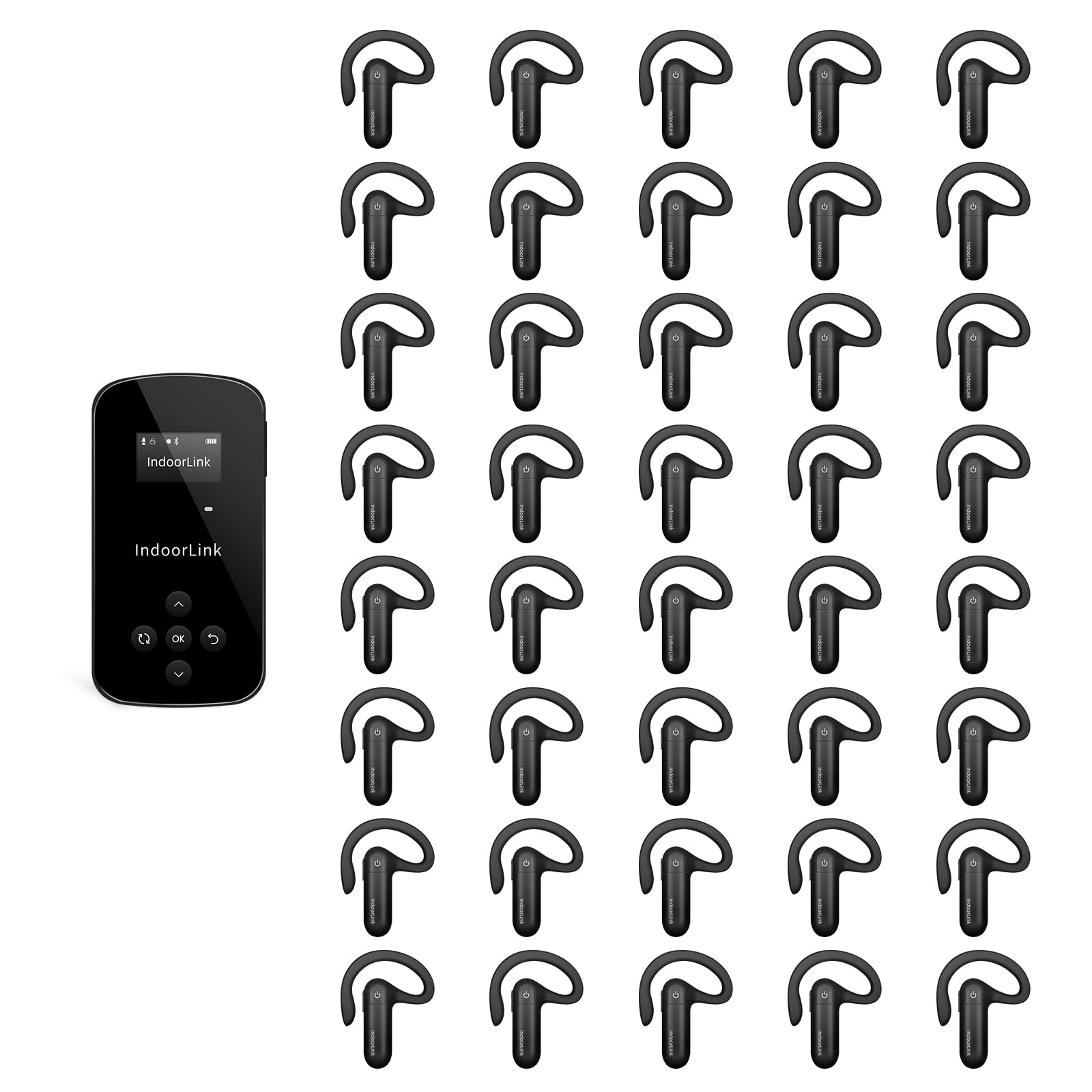 Amazon.com: IndoorLink Handheld One Way Wireless Tour Guide System