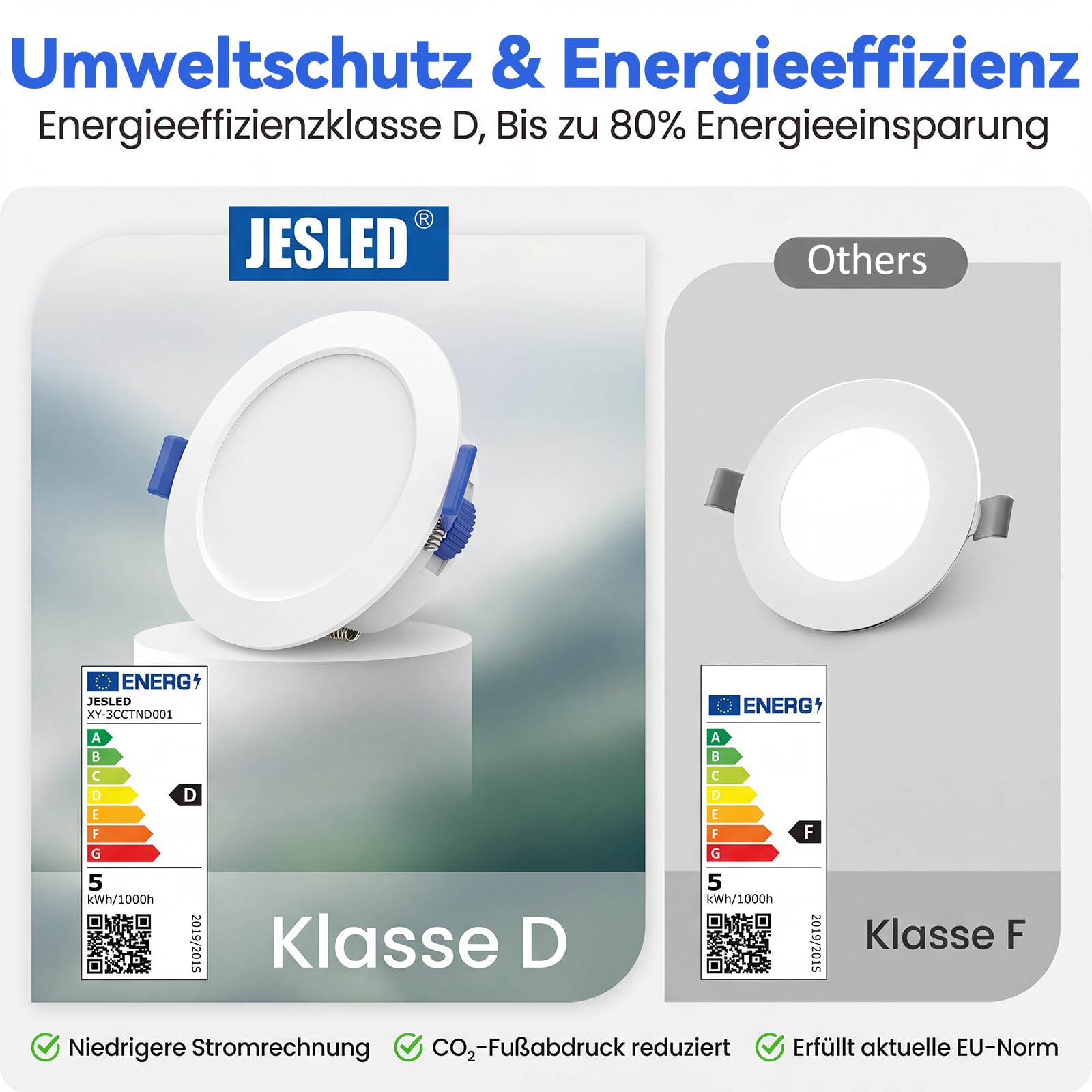 JESLED LED Einbaustrahler 230V Dimmbar, 5W 400LM LED Spot 68mm - 78mm Lochmaß, IP54 Einbauleuchten Für Badezimmer Küche Wohnzimmer, 3000K/4000K/6500K Einbauspots, Rund Weiss 6er Set