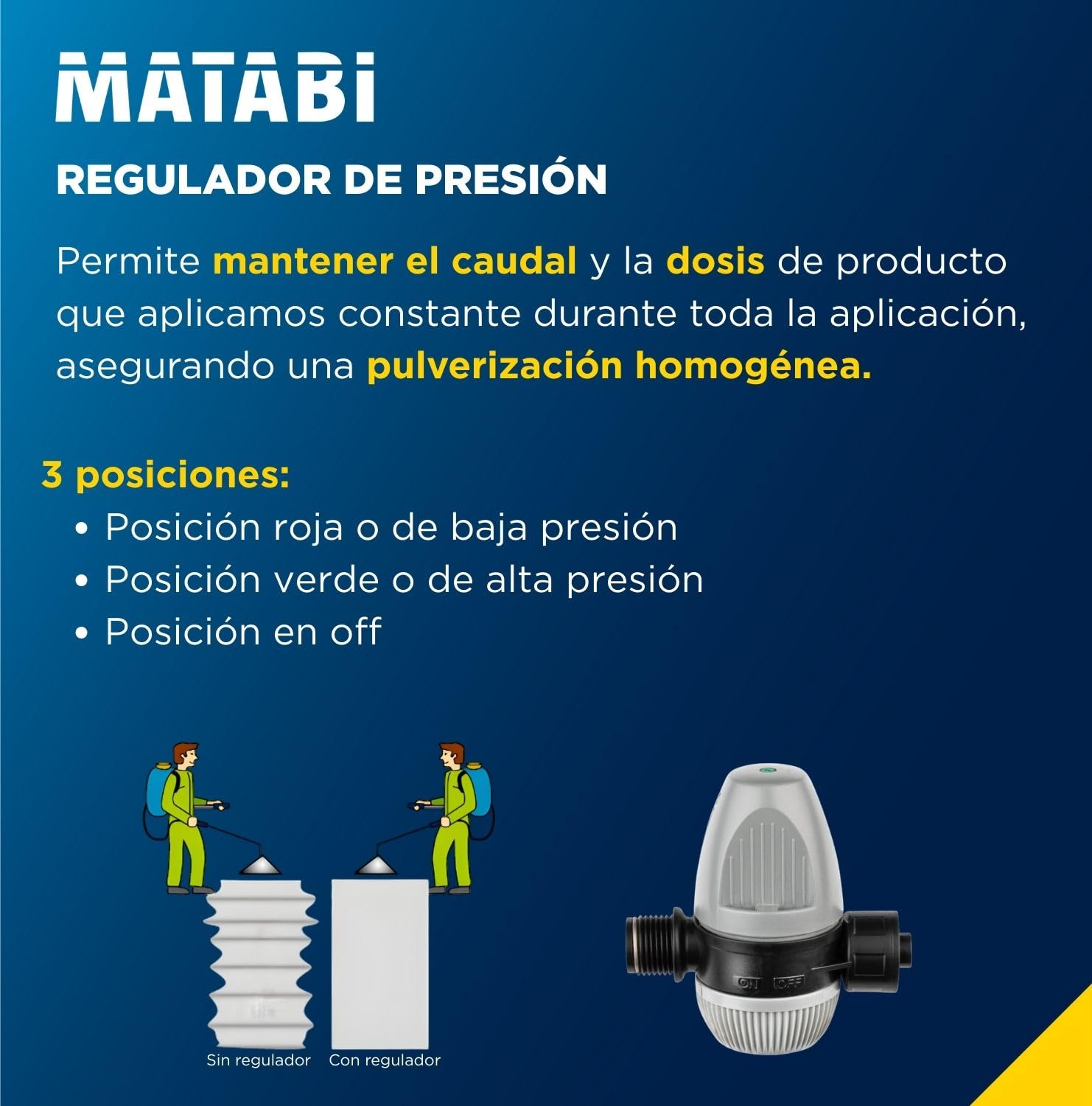 Matabi - Pulverizador a Presión Manual - Sulfatadora 12L - Lanza de Fibra y Boquilla Resistente - Fumigadora con Regulador de Presión - Correas Acolchadas - Super Green 12 - Fabricado en España