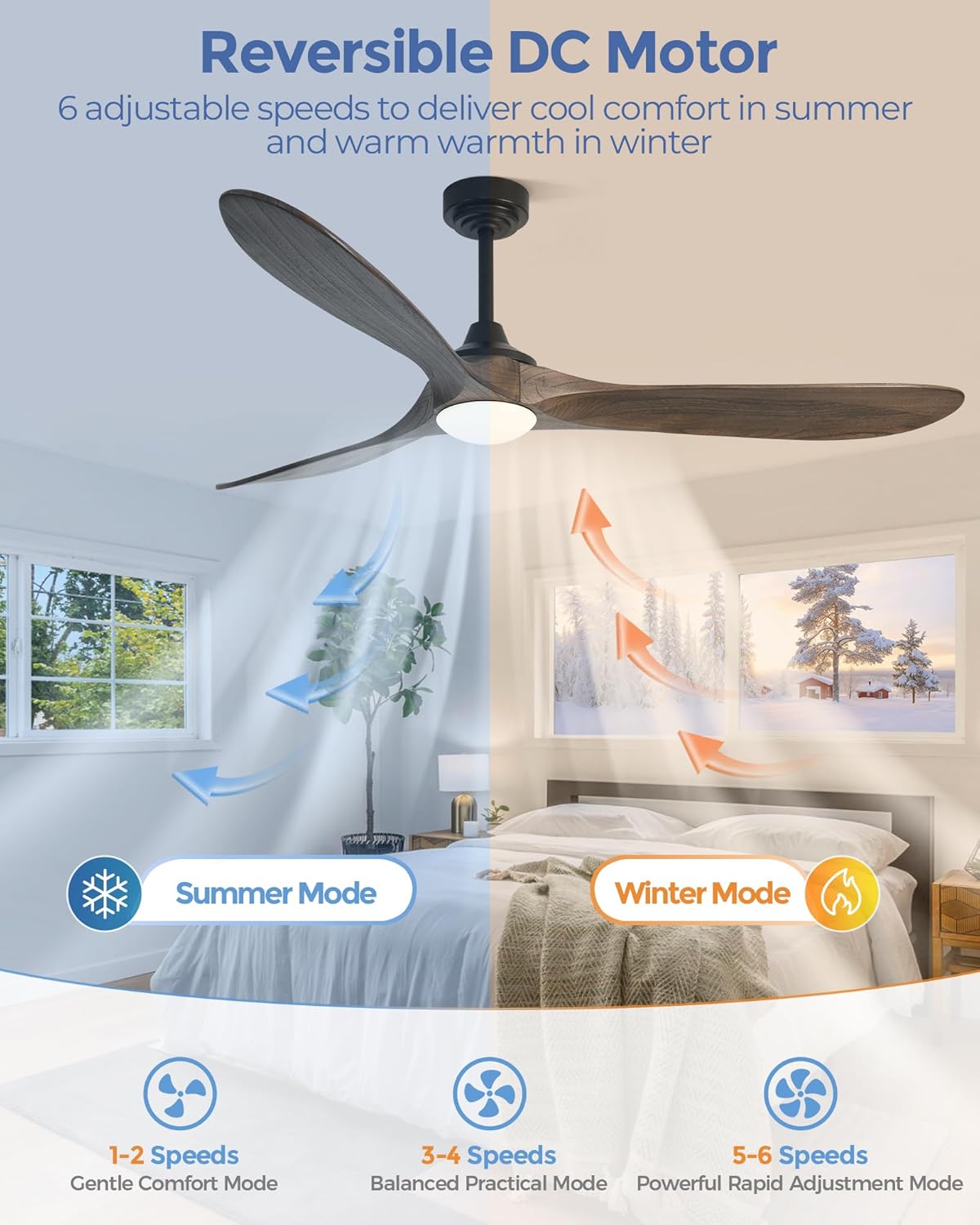 72 inch Outdoor Ceiling Fans with Lights,Smart Wood Large Ceiling Fan for Alexa,Google & APP Control,Indoor/Outdoor,3 Blades,3CCT Dimmable,Deep Brown Walnut,Downrod Mount for Patio Porch