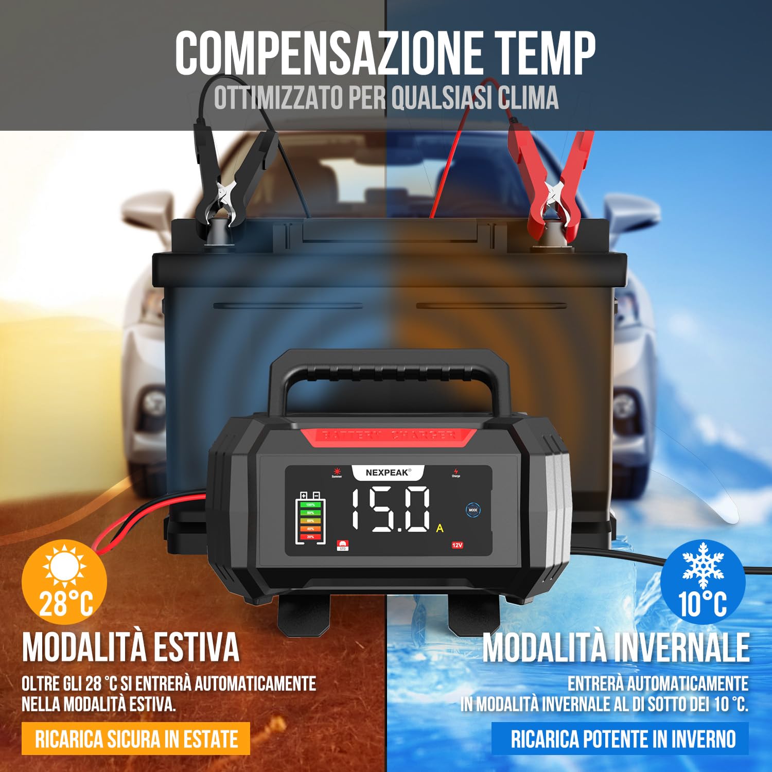 NEXPEAK NC315 Caricabatterie intelligente 12V15A/24V8A LiFePO4 AGM Gel Auto | Ricarica 9 fasi, Display LED e compensazione temperatura, Compatibile LiFePO4 e batterie piombo-acido