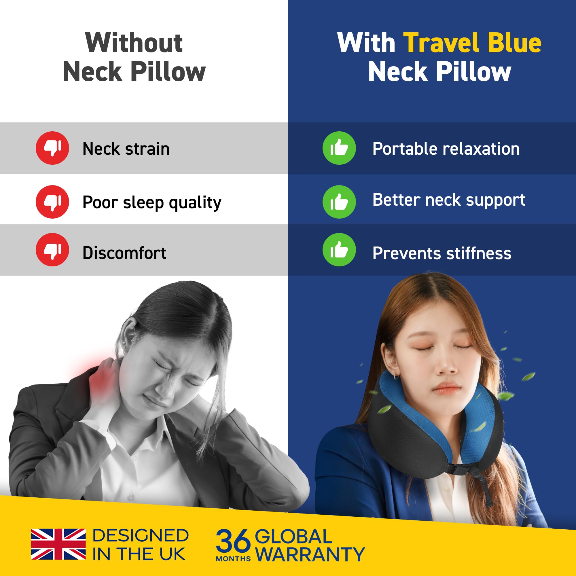 Travel Blue Dreamer Almohada de Viaje para Cuello - Cojín de Viaje - Almohada Viscoelastica, Ergonómica, Malla Transpirable, Funda Lavable, Compacta, Ligera Avión, Coche, Tren (Blue)