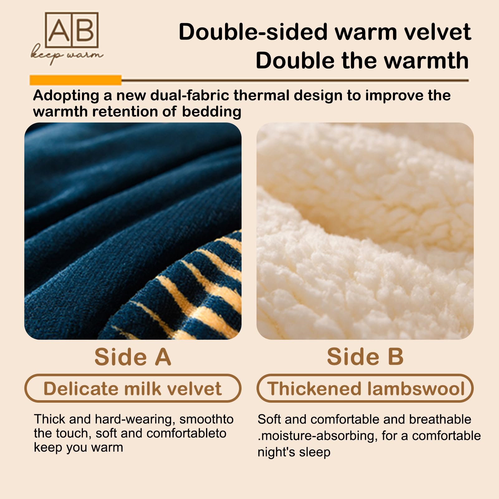 Bettdecke Winter,Schwere Decke Zum Schlafen,Dicke Bettdecke,Gewichtsdecke,Warme Lamm Kaschmir Decke,Winter Decke Warm,Bettdecke Ohne Bezug Nutzbar (Marine,180x220cm-3kg)
