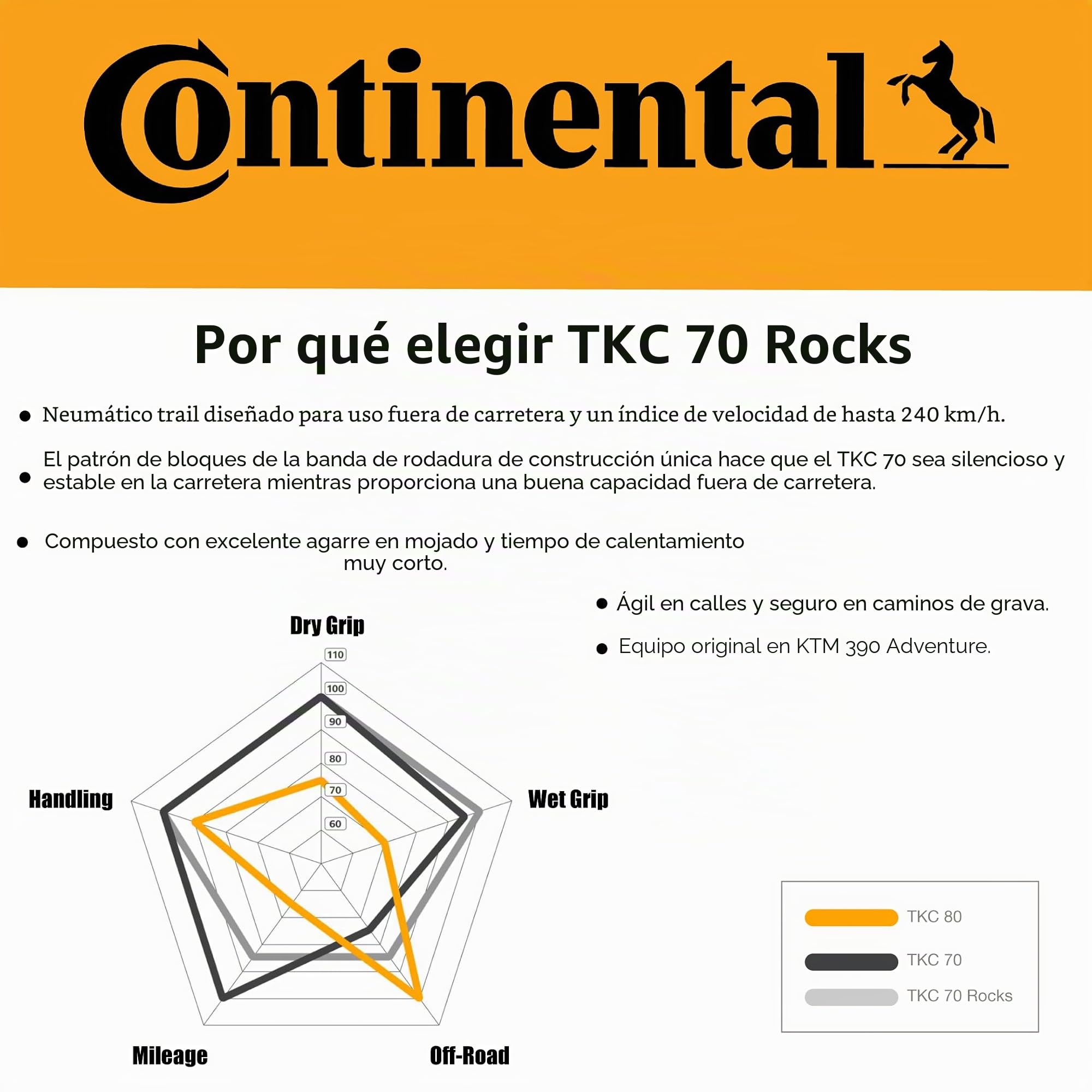 CONTINENTAL 80739 Neumático 150/70 R18 70S, Tkc70 Rocks para Turismo, Todas Las Temporadas