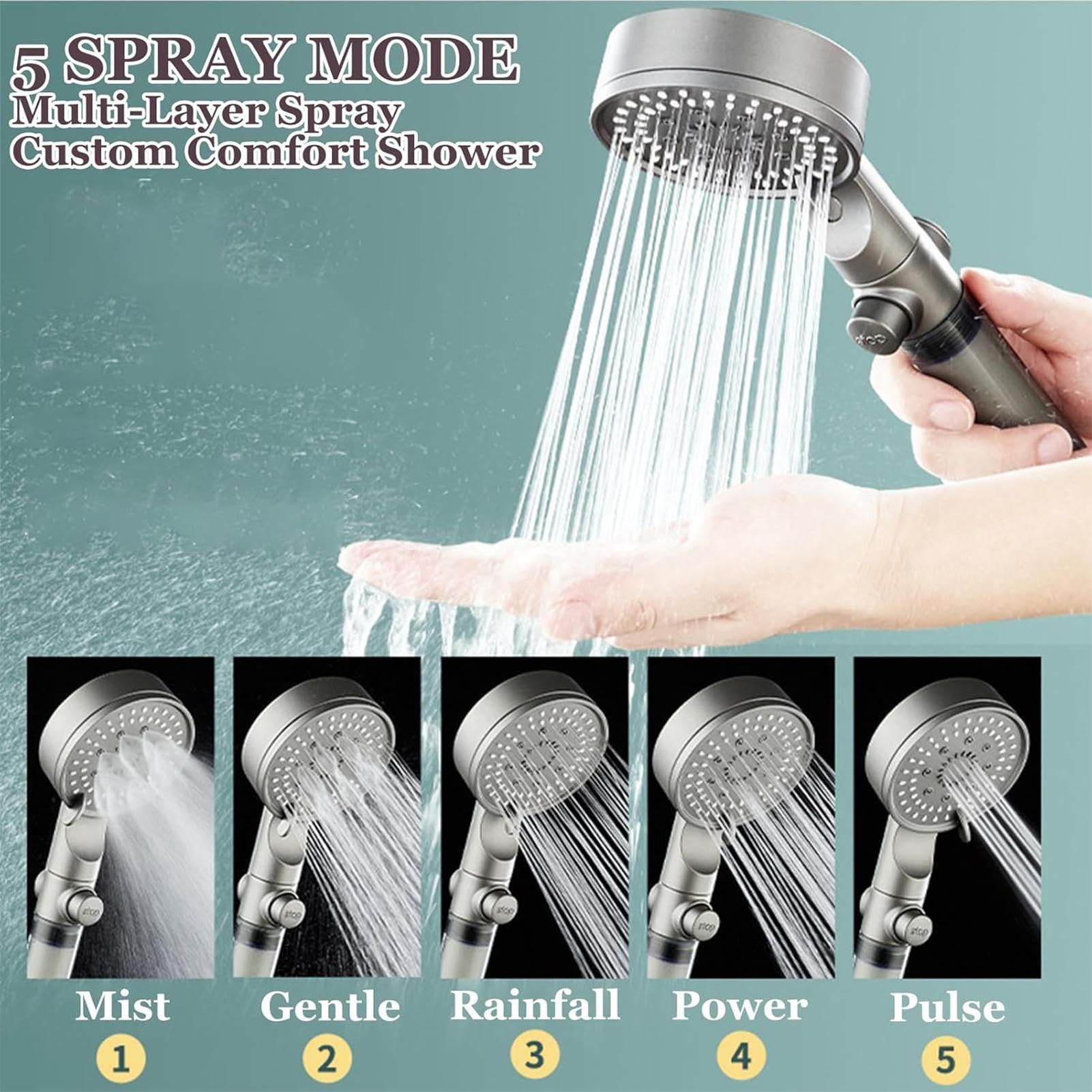 Soffione doccia filtrato | Soffione doccia filtrato a 5 modalità con palmare | Rubinetto spruzzatore regolabile per bagno, camper, casa, palestra, appartamento all'aperto dormitorio
