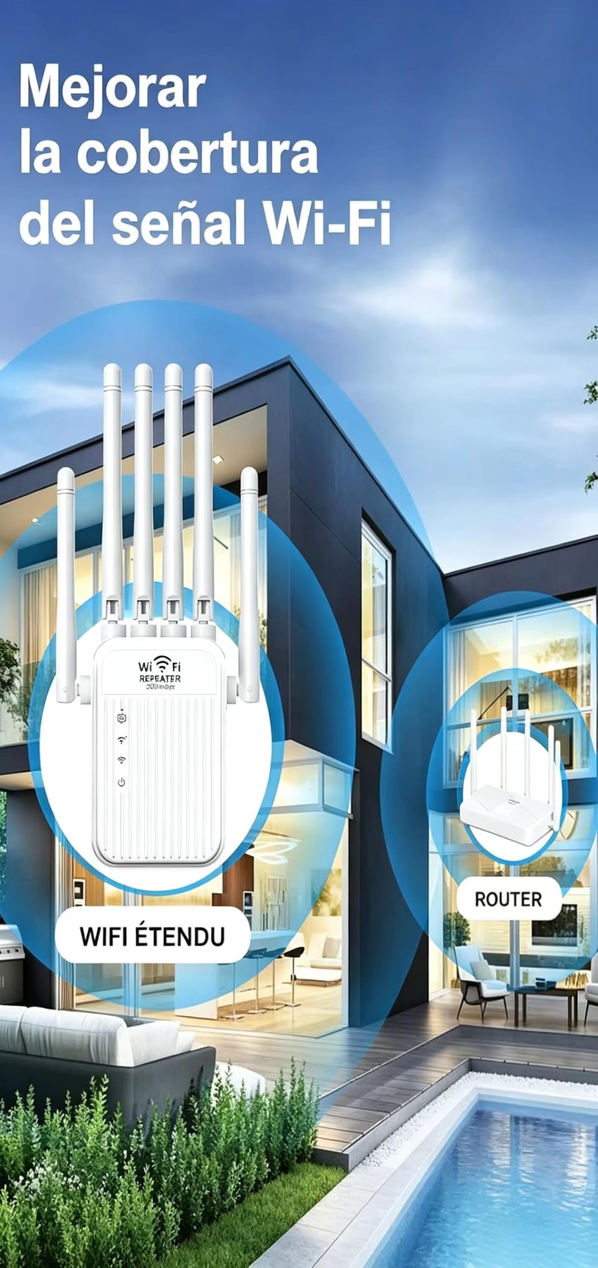 Répéteur WiFi 6 Puissant, 2026 Nouvel amplificateur de Signal WiFi, 6 antennes, 2 Ports LAN, amplificateur WiFi, Mode routeur/répéteur/AP, Couverture jusqu'à 300 m² pour la Maison et Le Bureau (L) (L)