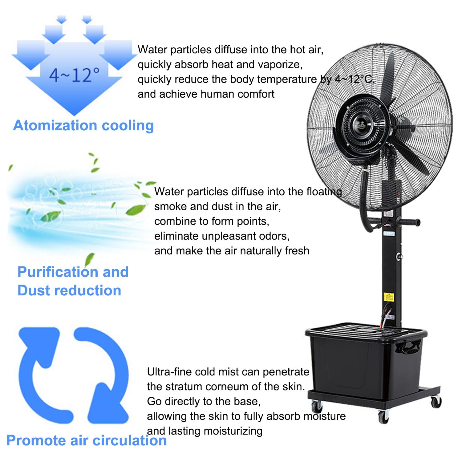Ventiladores de pedestal. Ventilador nebulizador industrial con tanque de agua de 11 galones y oscilación de 90 grados para enfriar patios, garajes, gimnasios y talleres. Ventilador de pedestal grand