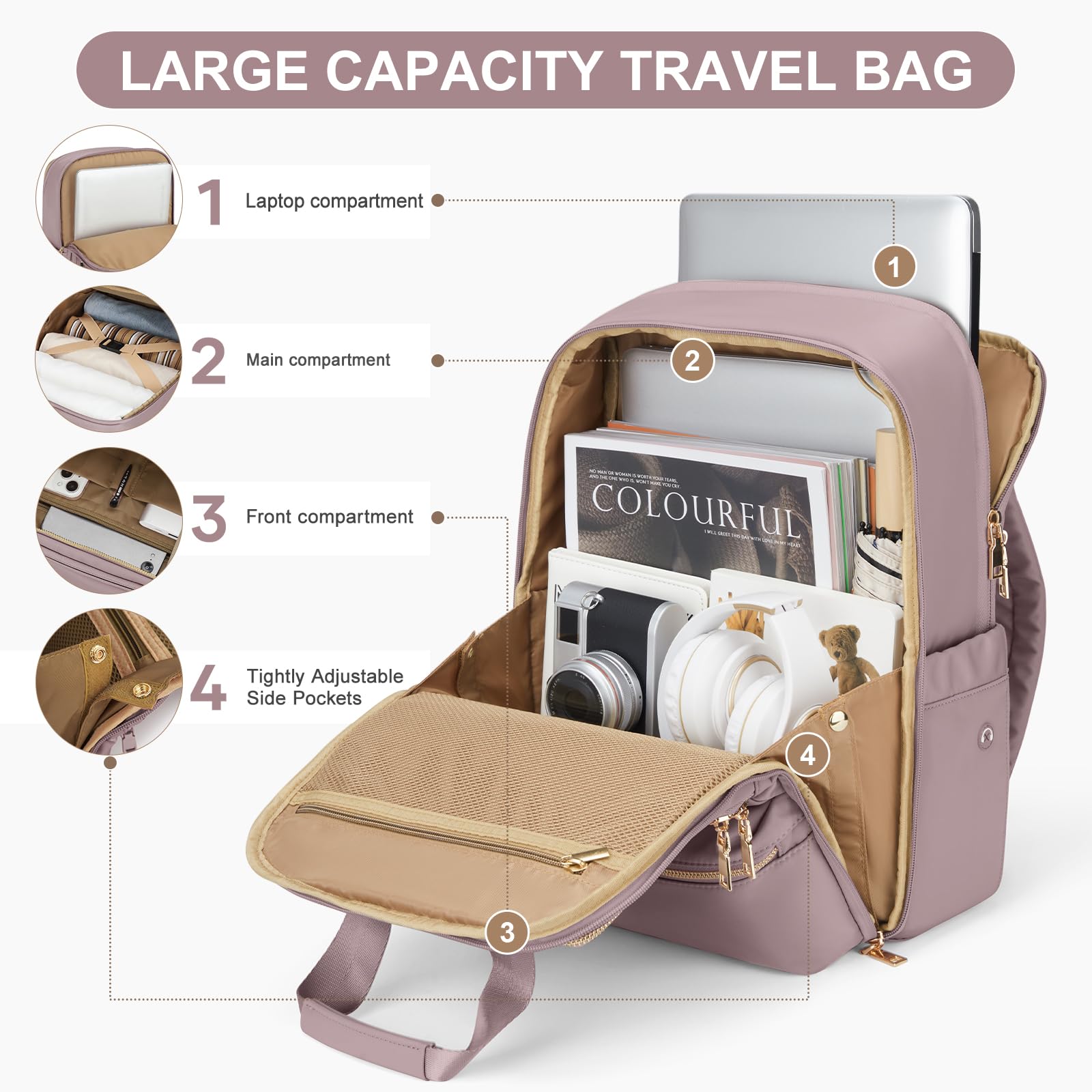 UPPACK Zaino Ryanair 40x20x25 Zaino Da Viaggio aereo Bagaglio a Mano Donna Zaino Borse da Cabina Borsa da Viaggio aereo Zaino per PC Impermeabile Casual Daypack