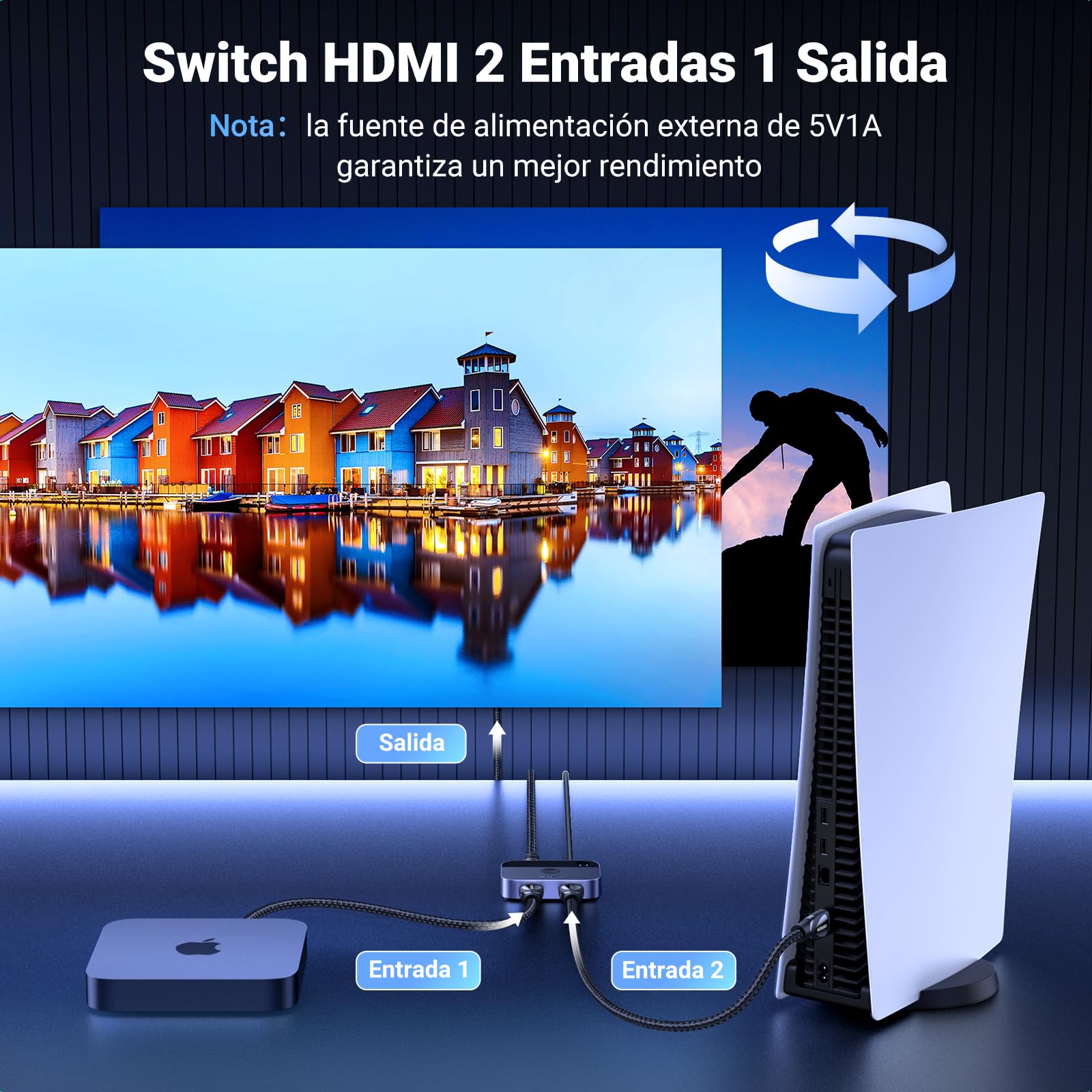 UGREEN Switch HDMI 2.1 8K@60Hz 2 Entradas a 1 Salida, Conmutador 4K@144Hz 2K@240Hz Compatible con Macbook Pro MacMini, BLU-Ray DVD, PS5 PS4, Xbox 360/One, Fire Stick, Chromecast, TV