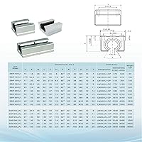 Vista 3 de CNCYEAH Riel lineal SBR12 31.496 in 2PCS guía lineal de riel con 4 piezas SBR12UU tipo cuadrado Bloques de rodamientos de carro, rieles lineales