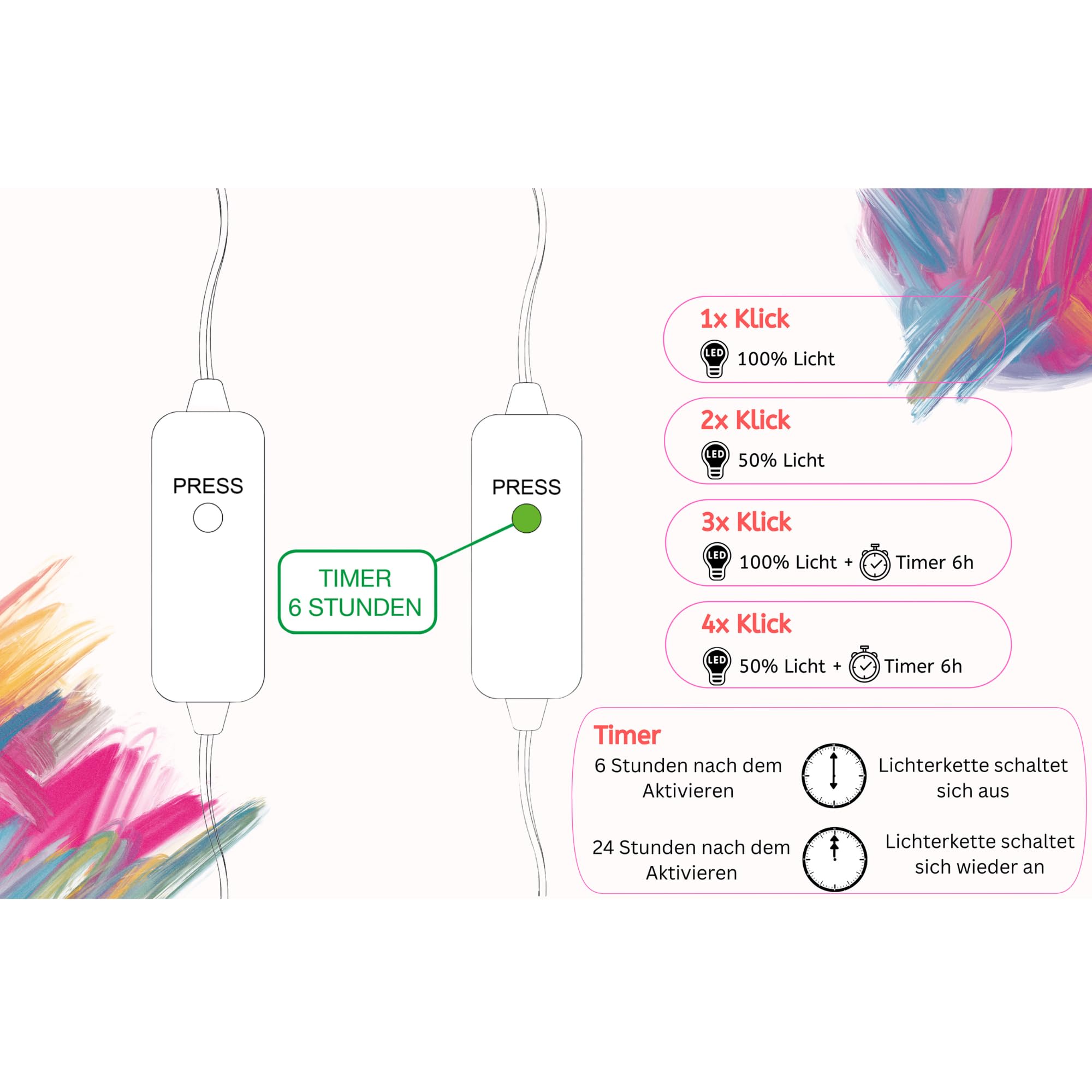 CREATIVECOTTON Cadena de luces LED con temporizador y regulador de luz incluido (Arcoíris, 20 bolas)