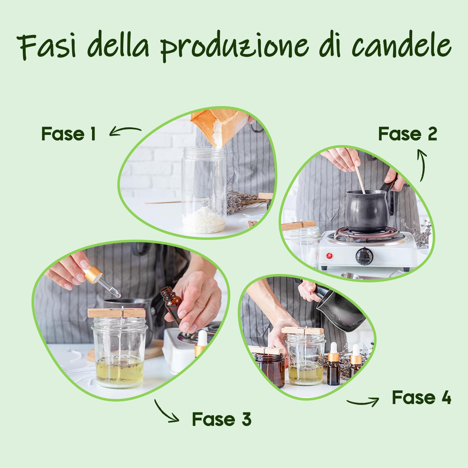 UNOTENA Cera di Soia per Candele, Cera per Candele 226g/9kg/18kg, Cera per Candele da Colare, 100% Cera di Soia Biologica Naturale per Candele[ 4.5KG ]