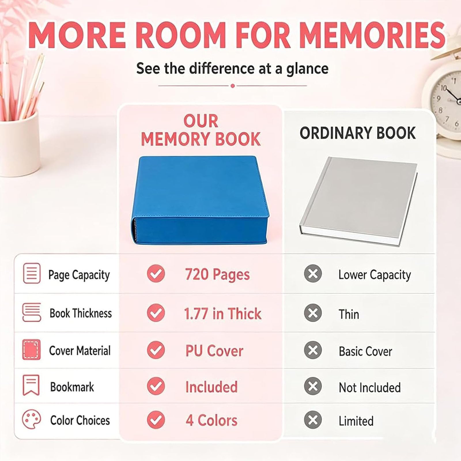 Quaderno A5 Color Brick ad alta capacità (720 pagine), diario con copertina rigida e penna inclusa; ideale per scrapbooking e appunti scolastici. (#A)