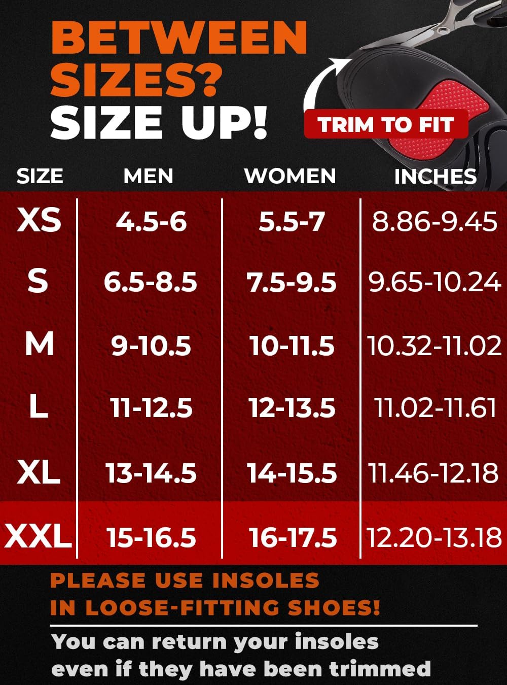 CRUVHEAL 220+ lbs Plantar Fasciitis High Arch Support Insoles Men Women - Orthotic Shoe Inserts - Boot Work Shoe Insole (XXL, Black) - Image 5