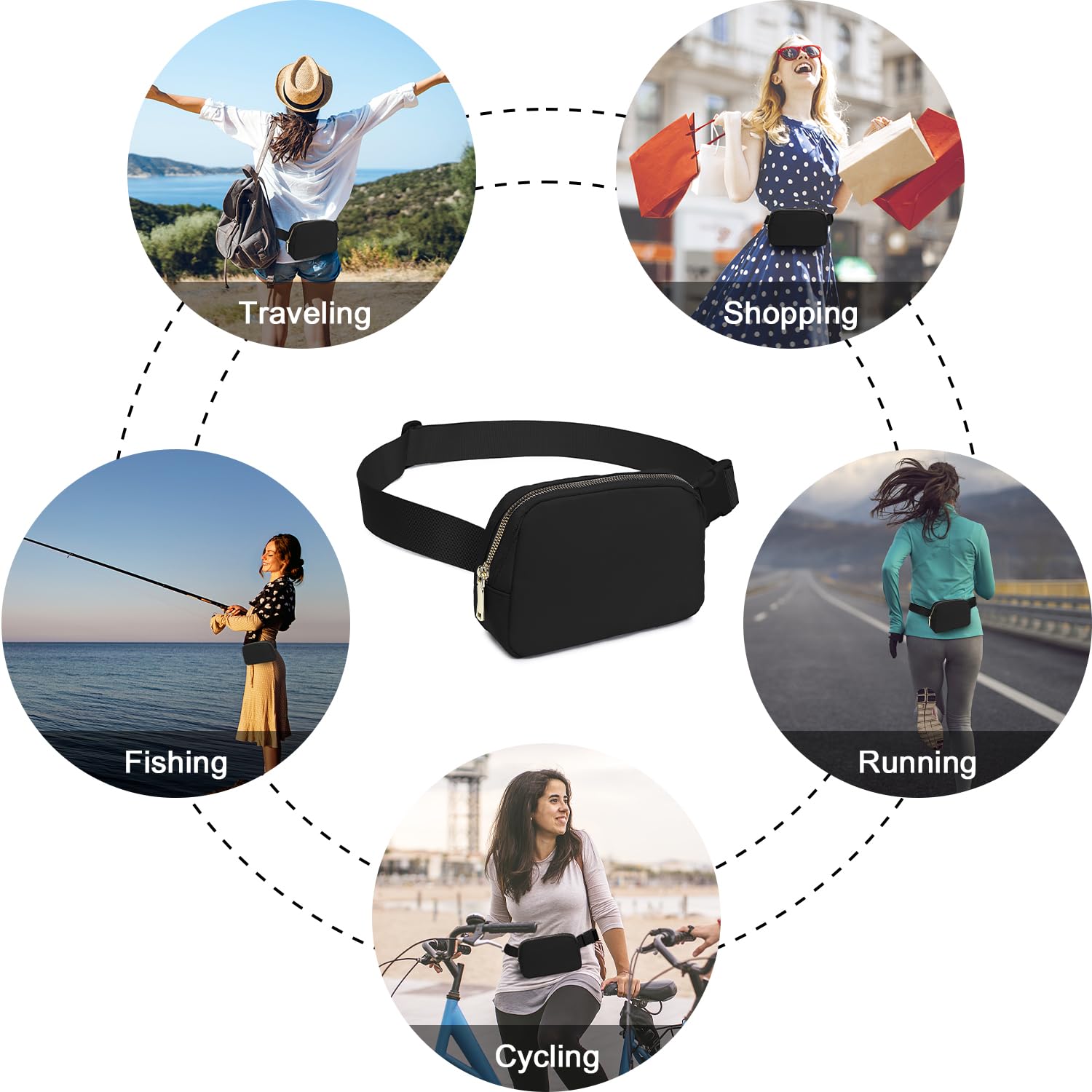 Miss Lulu Bum Bag dla kobiet Bumbag Fanny Pack modne saszetki na pas torby, Czarny, standard size, współczesny