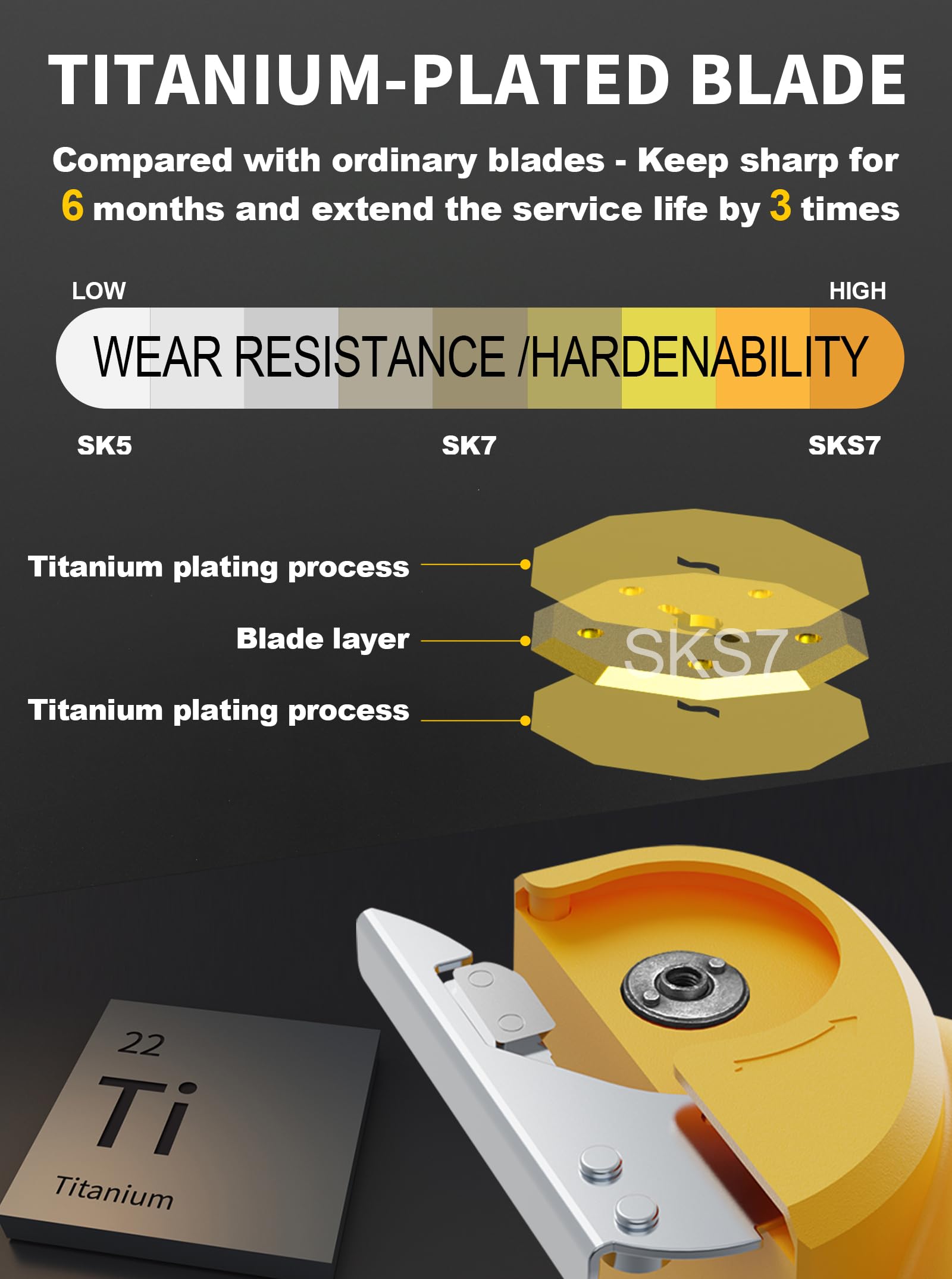 Virsin 4V 2000mAh Cordless Cardboard Cutter, Electric Box Cutter for Cardboard with 2 Titanium Blades,LED & Safety Lock,Max Cutting1/4