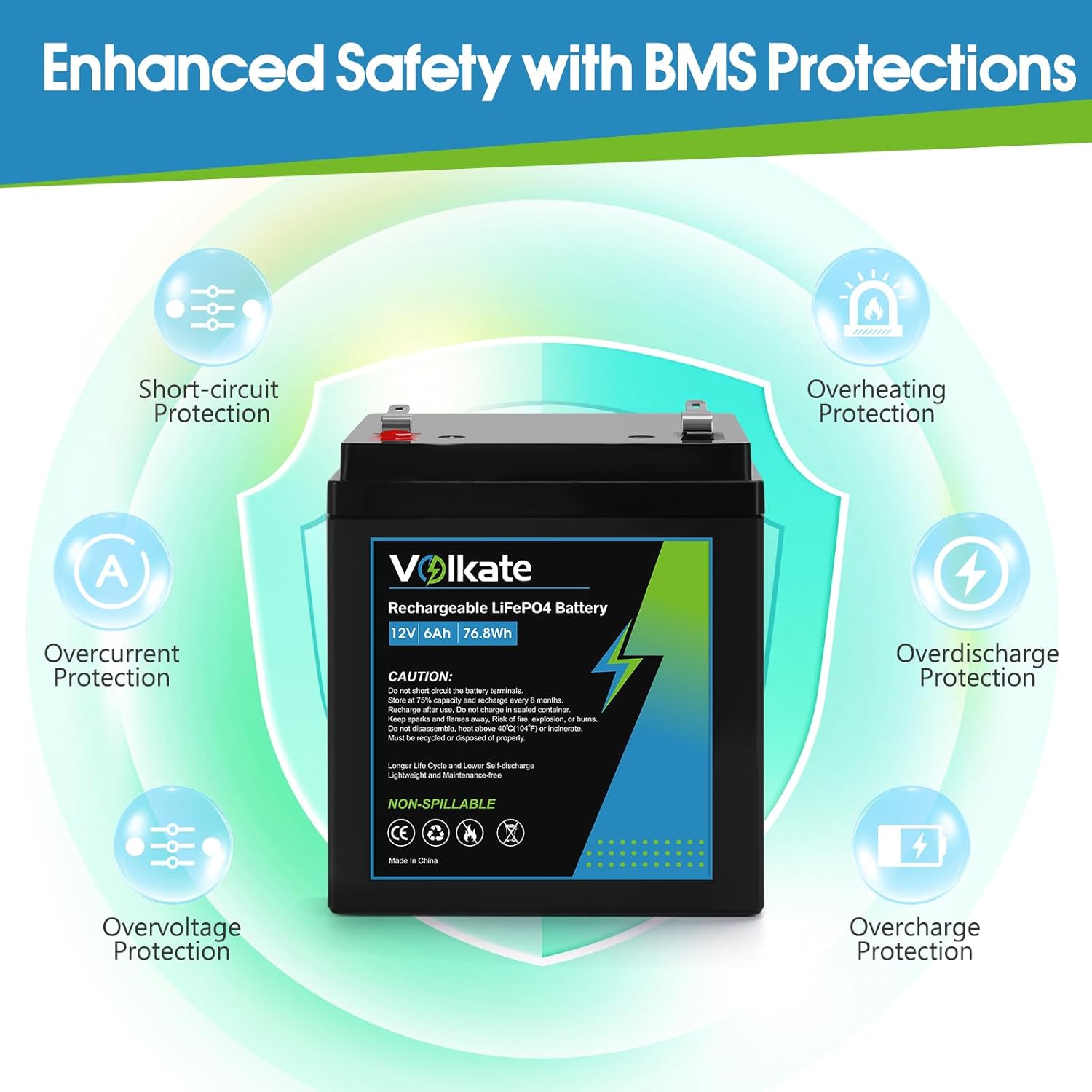 12V 6Ah Rechargeable Battery, 12 Volt Deep Cycle LiFePO4 Lithium Battery 2 Pack, for Liftmaster 485LM/ 8500W/ DJW12-4.5 or Chamberlain 41A6357-1/ B970 Garage Door Opener (F1 Terminals)
