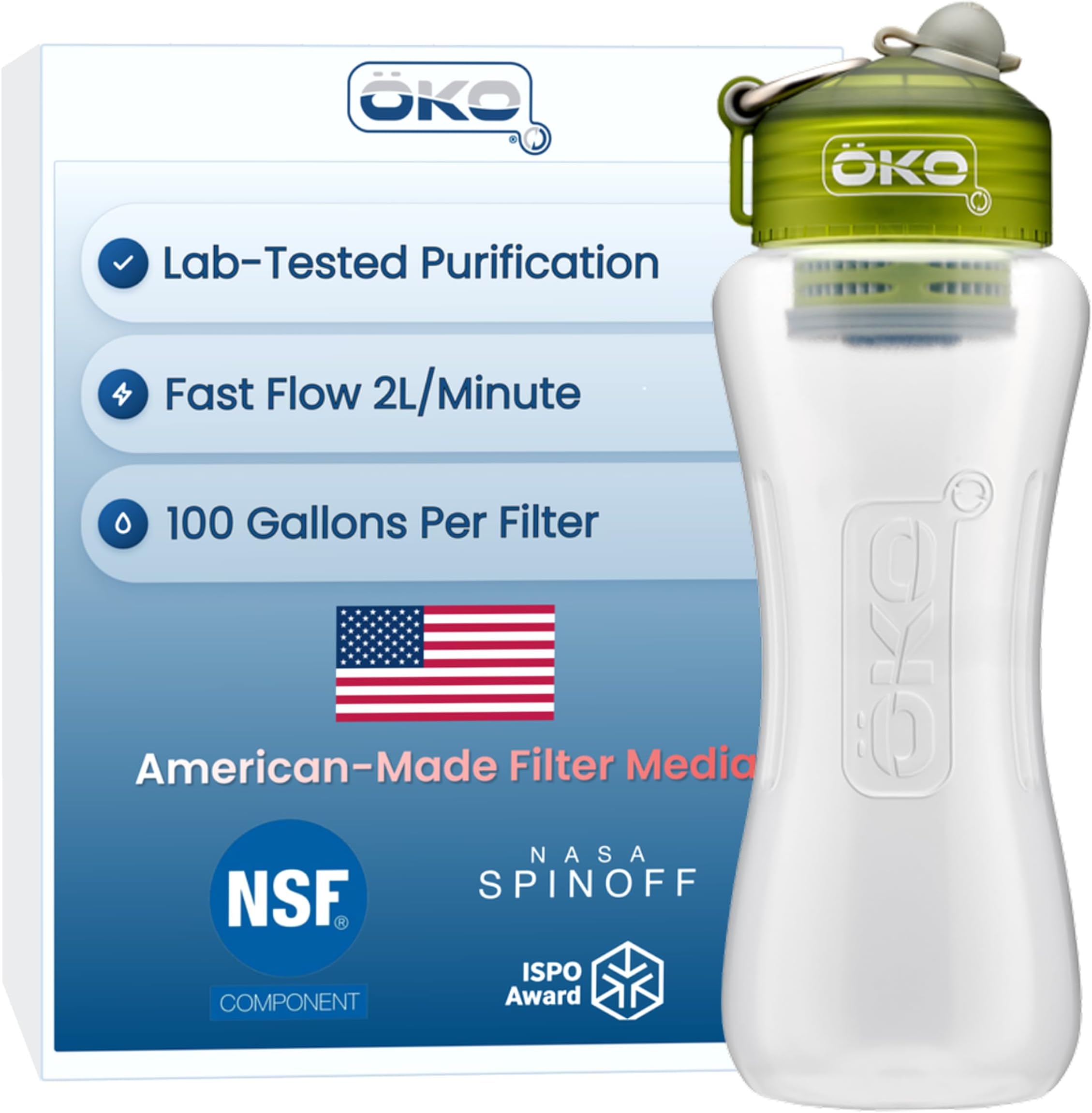 OKO ÖKO - Advanced Water Bottle with Filter Derived from NASA Technology, Filtered Water Bottle for Travel, Outdoors & Home, 1 L, Moss