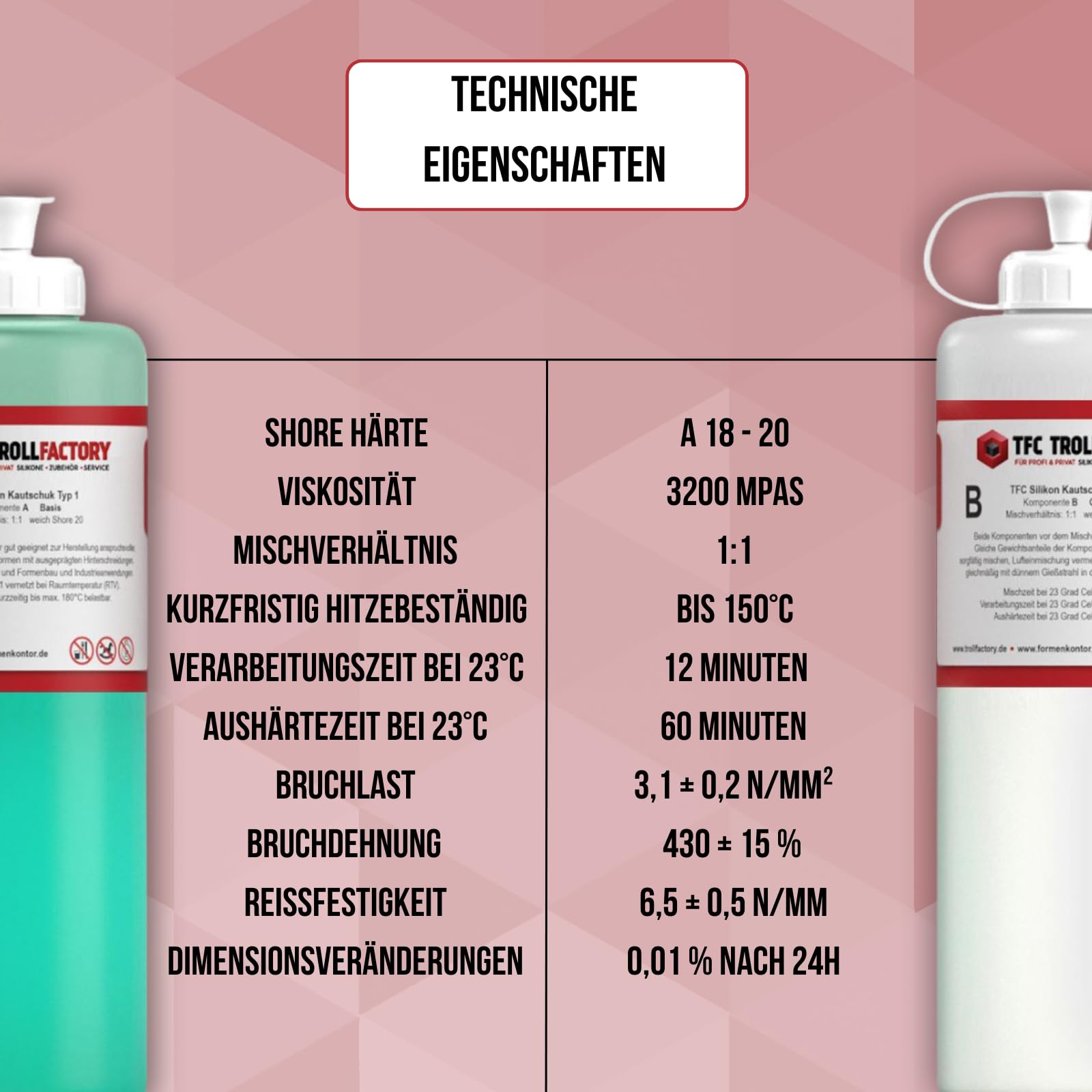 TFC Silikon Kautschuk Typ 1 - Hochdetailliertes Abformsilikon 1 KG - 2 Komponenten Silikon zur Herstellung von Silikonformen oder zum Gießen - Optimal für Objekte bis zu 30 cm