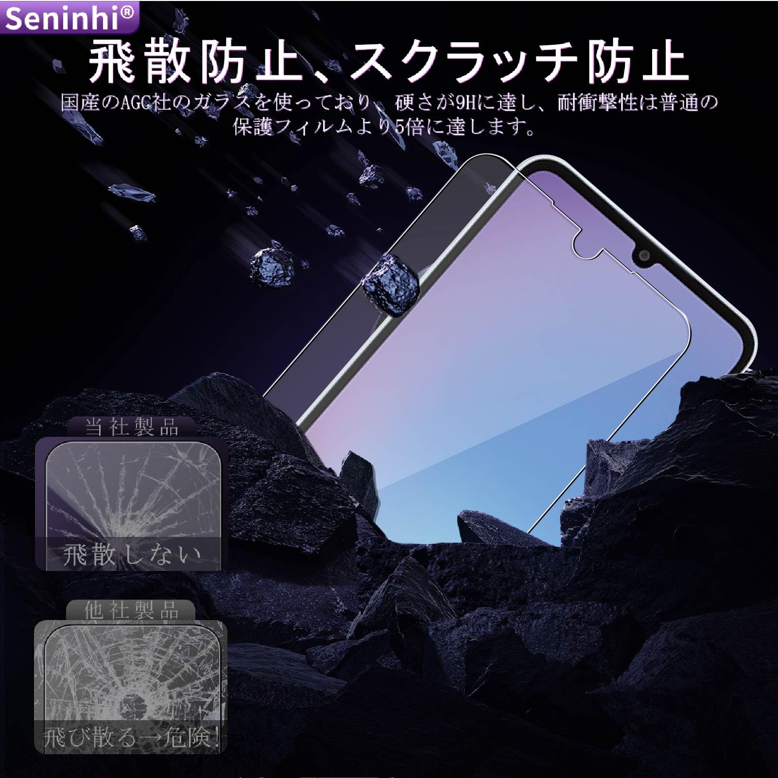 Amazon.co.jp: 対応 Galaxy A25 5G ガラスフィルム ガイド枠付き【2+2