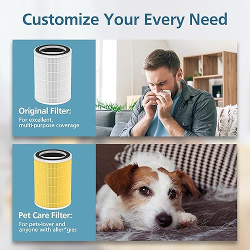 Miniatura 7 de Paquete de 2 filtros de aire de repuesto para purificador de aire G200SG200, 3 en 1 H13 True HEPA y filtro de aire de carbón activado para caspa de