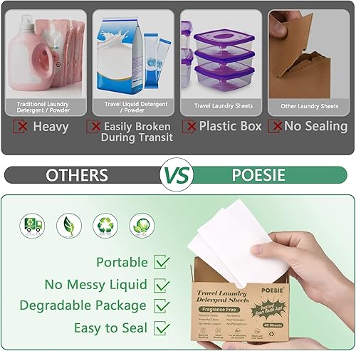 Miniatura 3 de Poesie Hojas de detergente para ropa de viaje, sin fragancia, 200 hojas