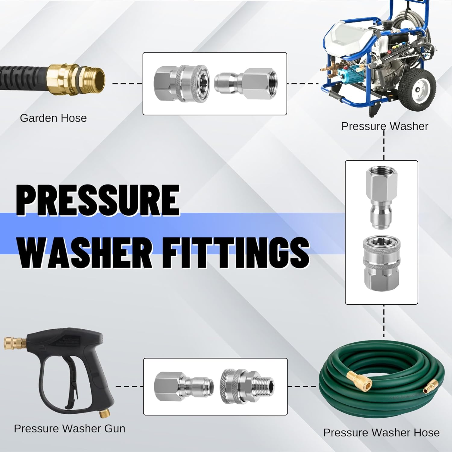 Pressure Washer Quick Connect 3/8 Inch,Stainless Steel Male and Female 3/8" NPT Thread Quick Connect Hose Fittings Adapter, 8 Pieces