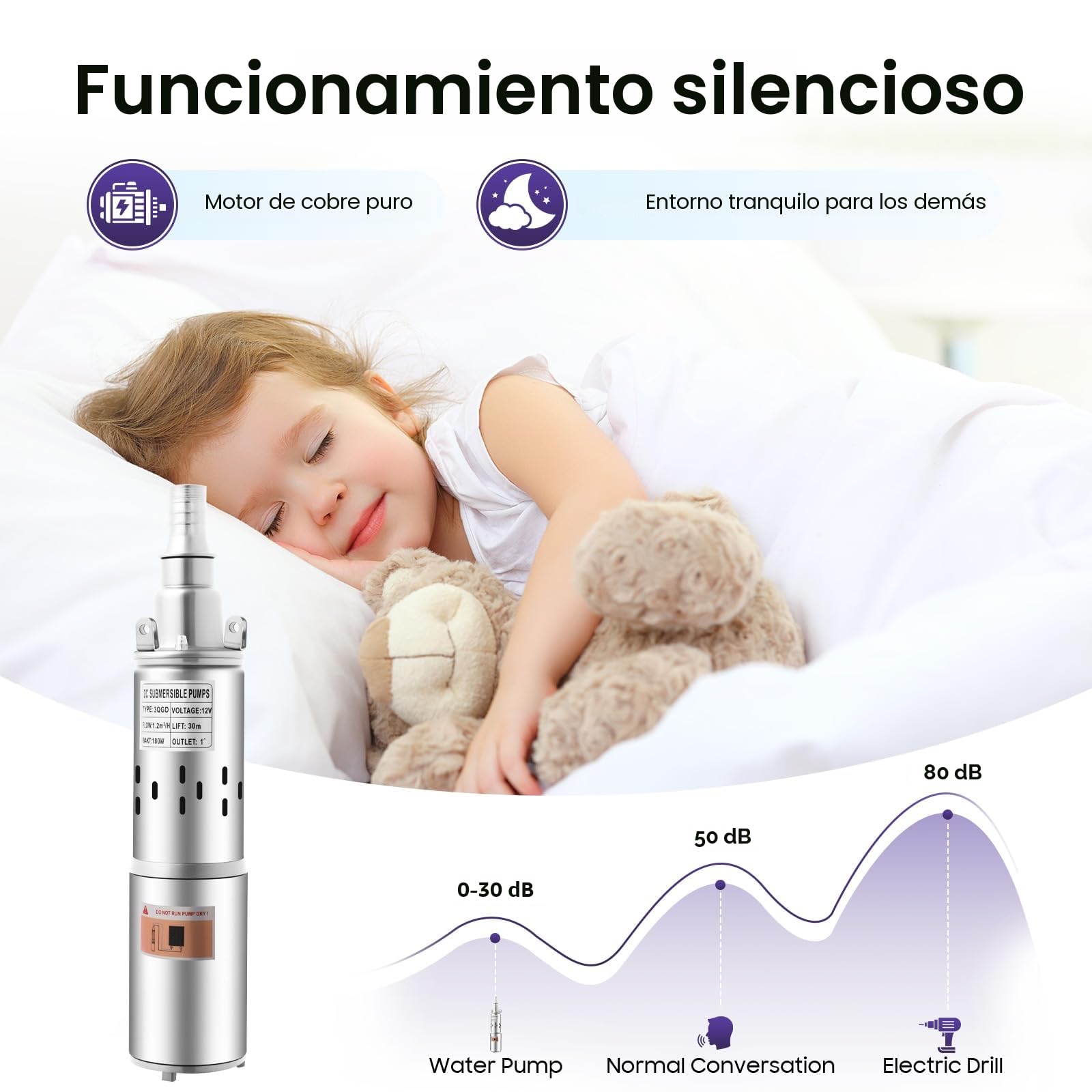 Bomba sumergible para pozos profundos de acero inoxidable, 12 V, 180 W, 1,2 m3/h, caudal de agua, funciona con energía solar, sumergible con cable de 17 m, 7,8 x 38,5 cm