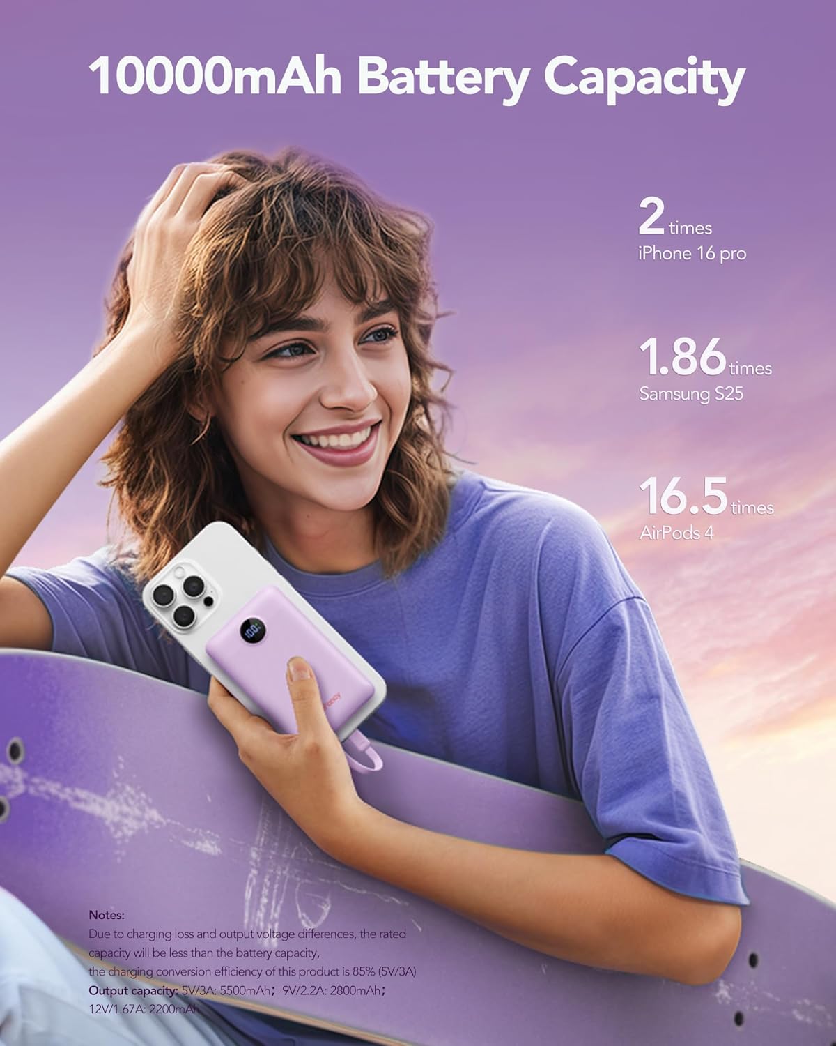 Mini Portable Charger with Built-in Cables 22.5W Fast Charging Power Bank USB-C Small Battery Pack 10000mAh Travel Essential Slim Battery for iPhone 17/16/15/14, Samsung 25/24, and More - Image 4