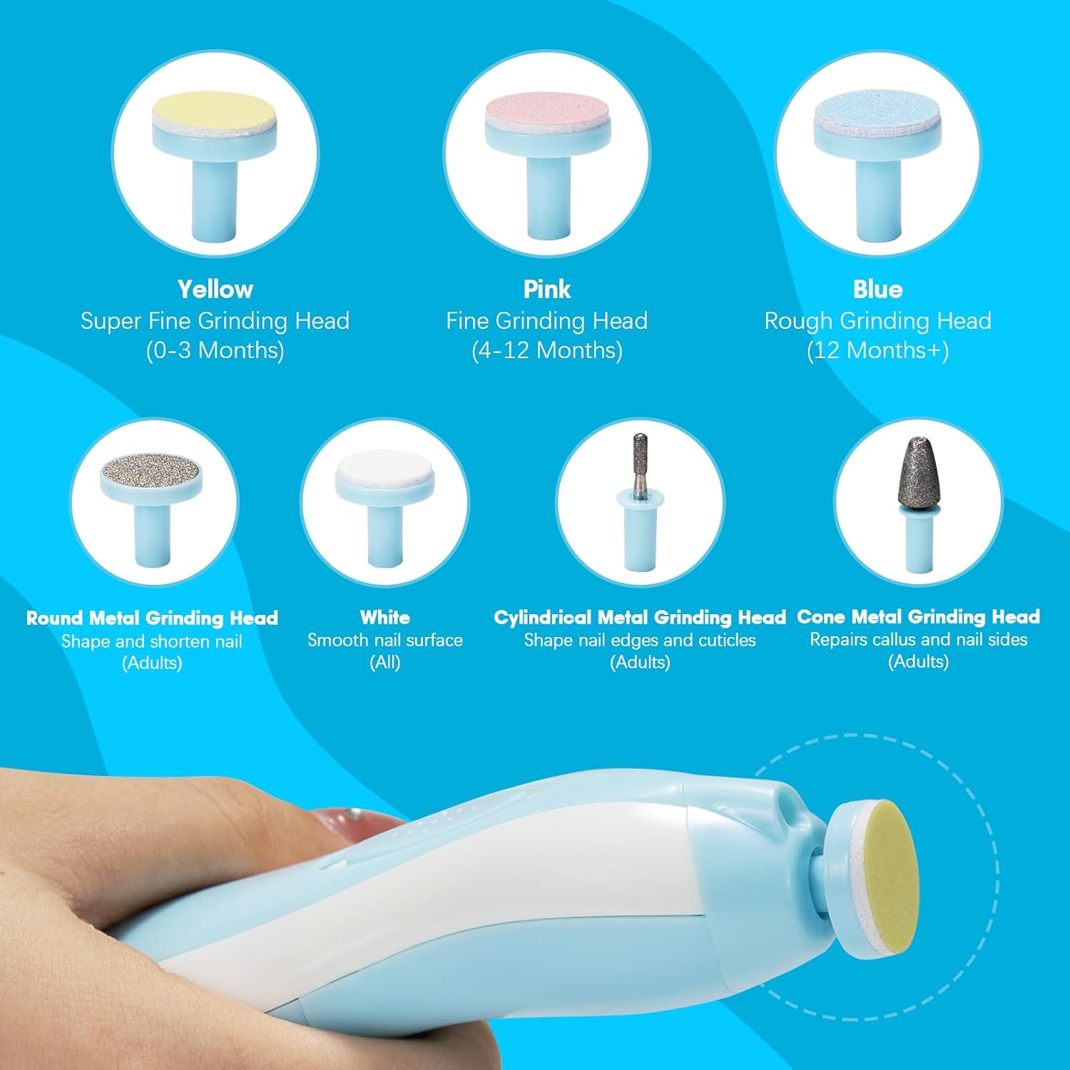 Baby Nail Trimmer Electric