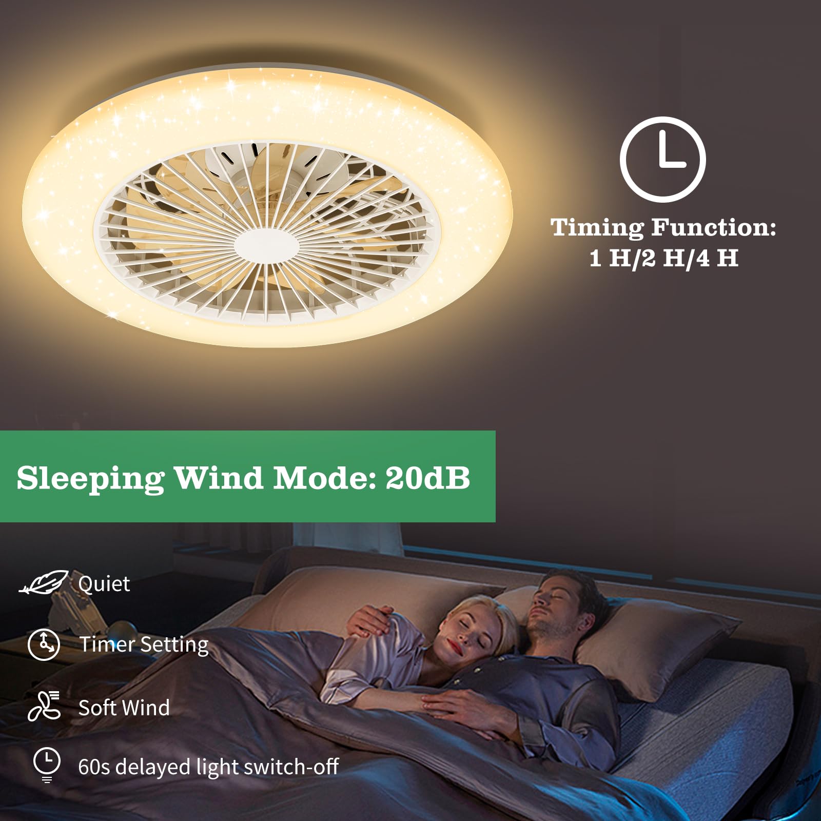 Aigostar Ventilateur de Plafond avec Lumière 40W Silencieux, avec Télécommande, Φ49*14cm, Moteur DC, Réglage luminosité & température couleur, Minuterie, Adapté Cuisine, Chambre, Salon