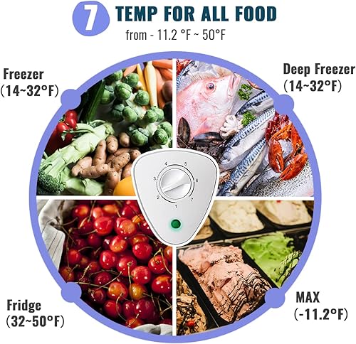Miniatura 3 de WANAI Deep - Congelador de pecho de 5.0 pies cúbicos, mini congeladores independientes con termostato ajustable de 7 temperaturas y descongelación