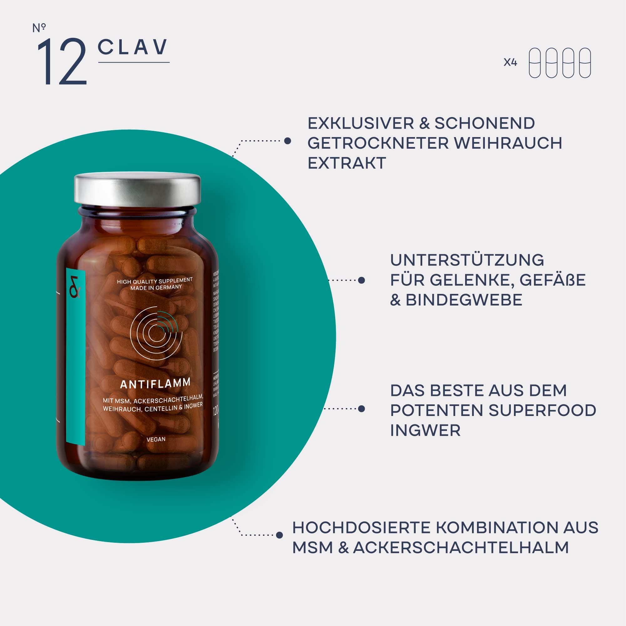 CLAV N°12 ANTIFLAMM - MSM Weihrauch Komplex - mit Ingwer Extrakt, Gotu Cola (Centella Asiatica) & Ackerschachtelhalm - 120 Kapseln