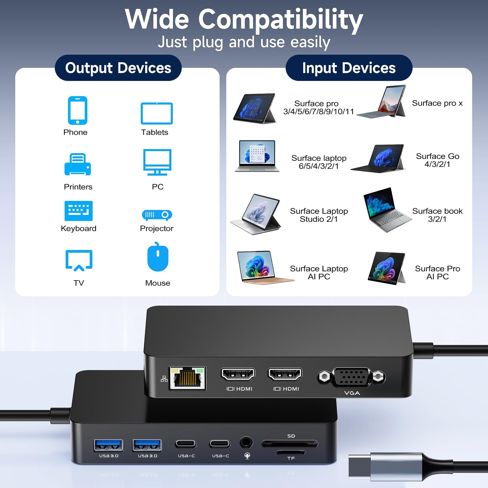 Microsoft Surface Thunderbolt 4 Dock mit 100W Schnellladung– 12-in-1 Surface Dockingstation für 3 Monitore (Dual 4K HDMI + VGA),5Gbps USB-C & Gigabit Ethernet–für Surface Pro 11/10/9/8/7,Laptop,Studio