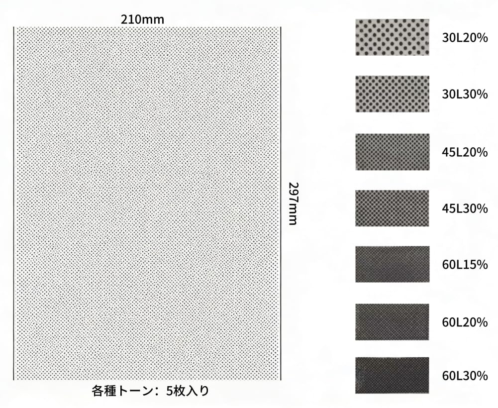 Amazon | スクリーントーン 漫画 コミック 5枚セット 網点