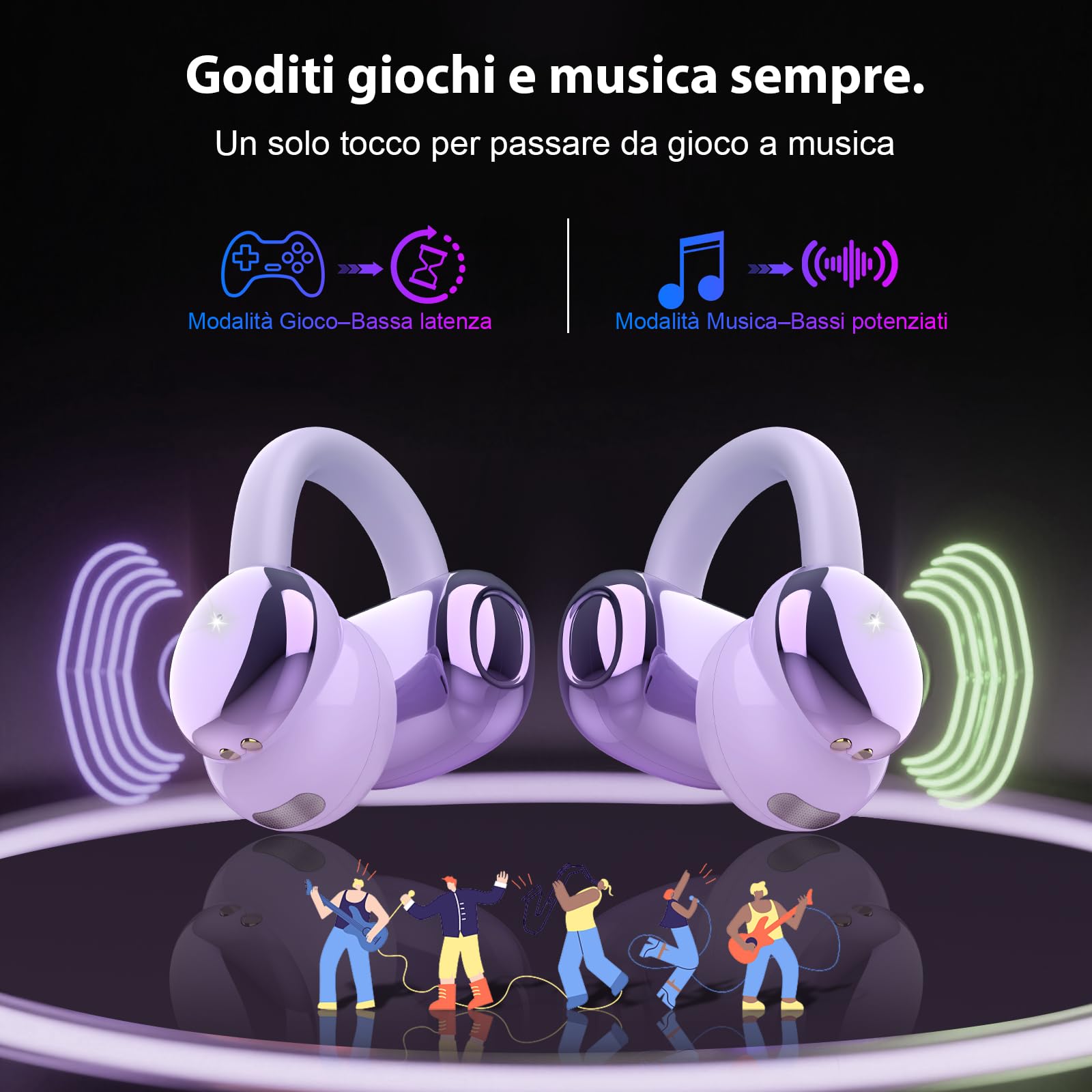 Cuffie Bluetooth 5.4, Auricolari Open Ear Cuffie Clip-On, 48 Ore Cuffiette Conduzione Ossea, DNN Noise Cancelling, Comfort Adattivo, Audio Immersivo, Auricolari Bluetooth con 4 Mic, Impermeabili IPX7