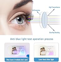 Vista 4 de Okany Blue Light Blocking Glasses for Women Men, Round Computer Glasses, Anti-Glare/UV/Glare Gaming Glasses