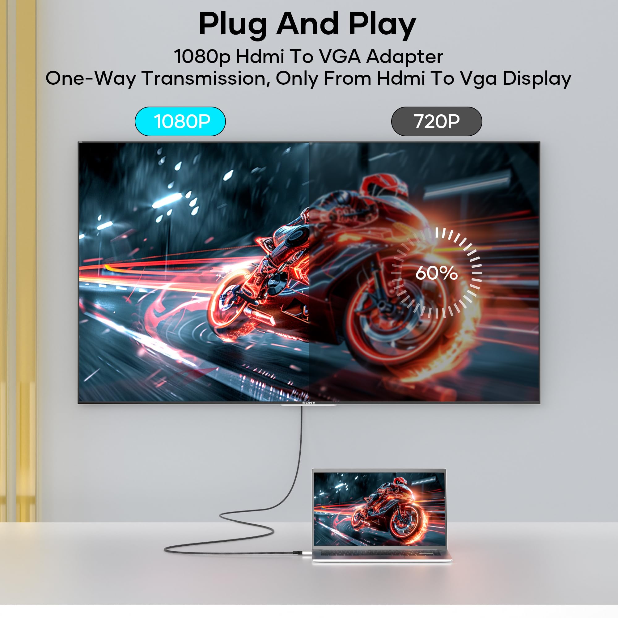 kabel HDMI na VGA 1,5m, jednokierunkowy kabel HDMI na VGA D SUB 15 Pin, kabel HDMI na VGA kompatybilny z podłączeniem PC, laptopa i innych urządzeń HDMI do monitora/projektora/HDTV 1080P@60Hz