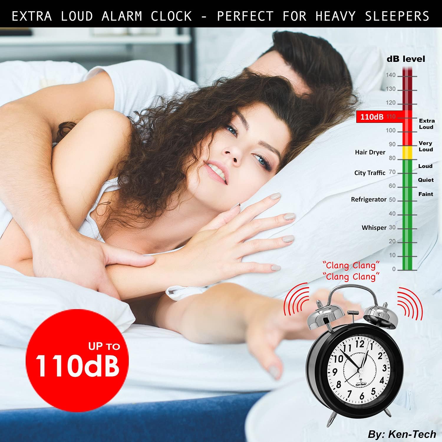 A woman sleeping peacefully, with the Sonnet Twin Bell Alarm Clock in the foreground showing a dB level chart indicating its extra loud alarm up to 110dB.