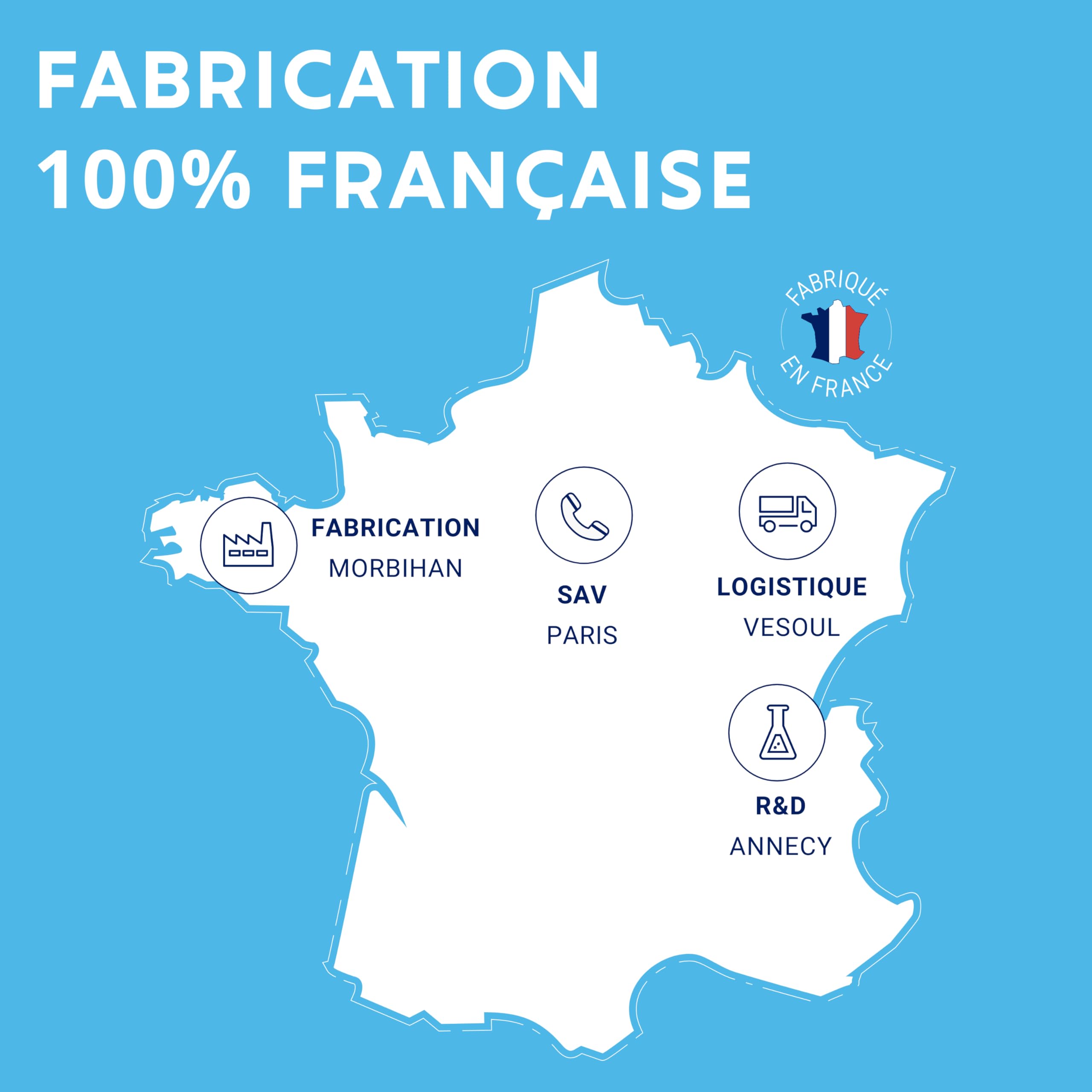 IODE 150 MCG | 365 petits comprimés | Iode thyroide | Fabriqué en France | Iodure de Potassium | Complement alimentaire | Sans additifs indésirables