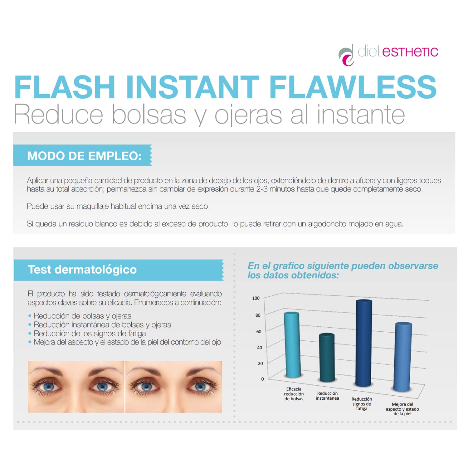 FLAWLESS contorno occhi effetto istantaneo, riduce borse, occhiaie e rughe