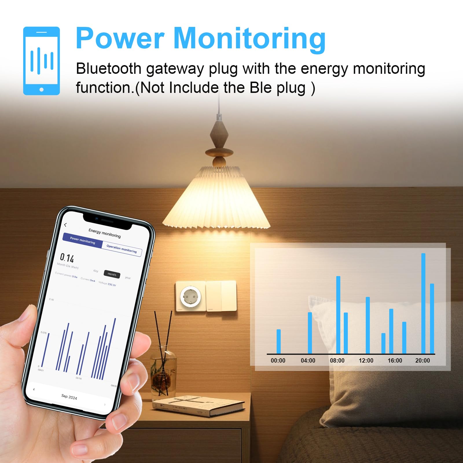 Antela Presa Smart WiFi con Monitoraggio Energia, 4 Pezzi