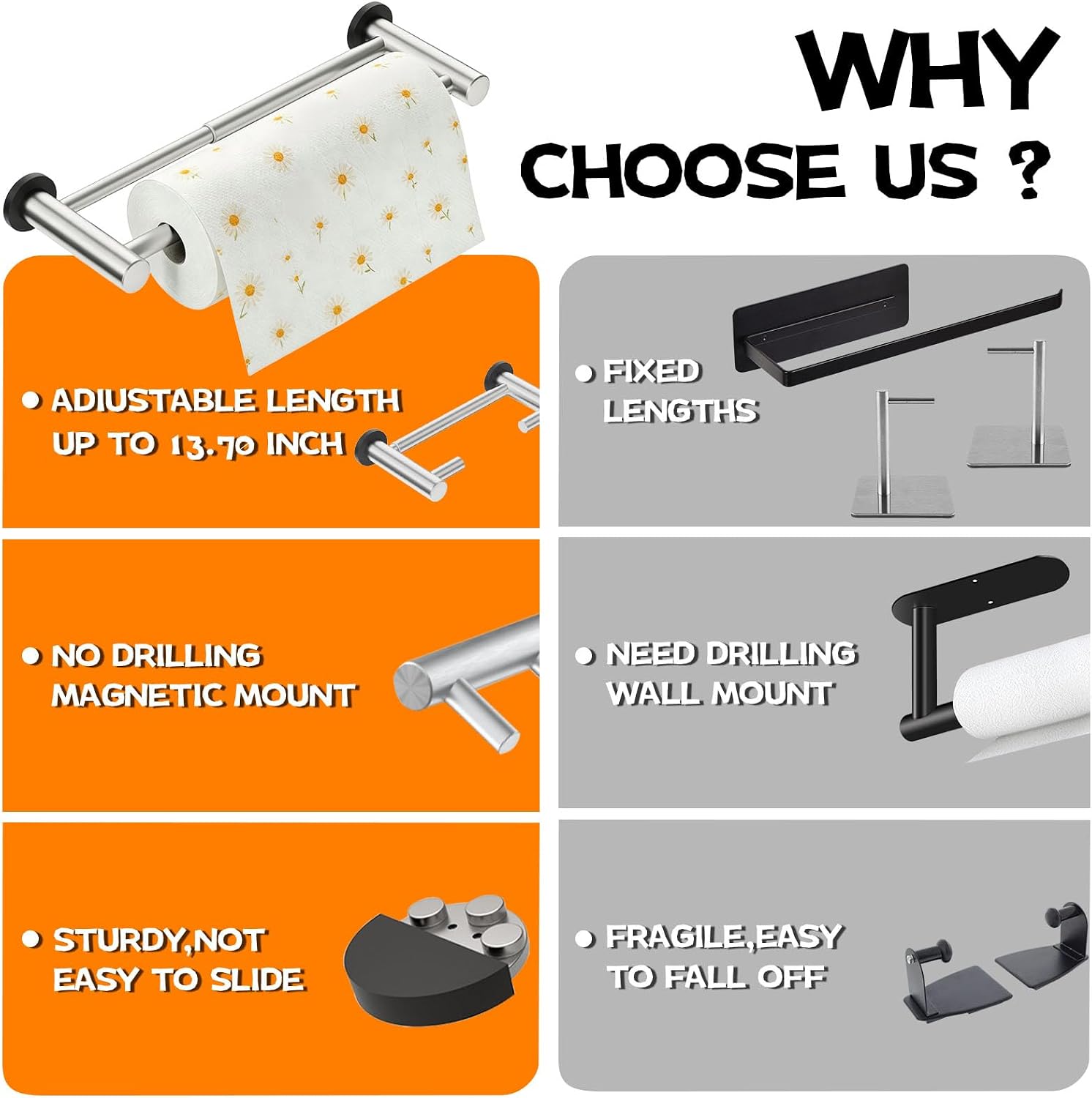 ULIBERMAGNET Magnetic Paper Towel Holder, Adjustable Length Towel Rack, Retractable Paper Towel Holder for Kitchen, Refrigerator and Dishwasher image 5