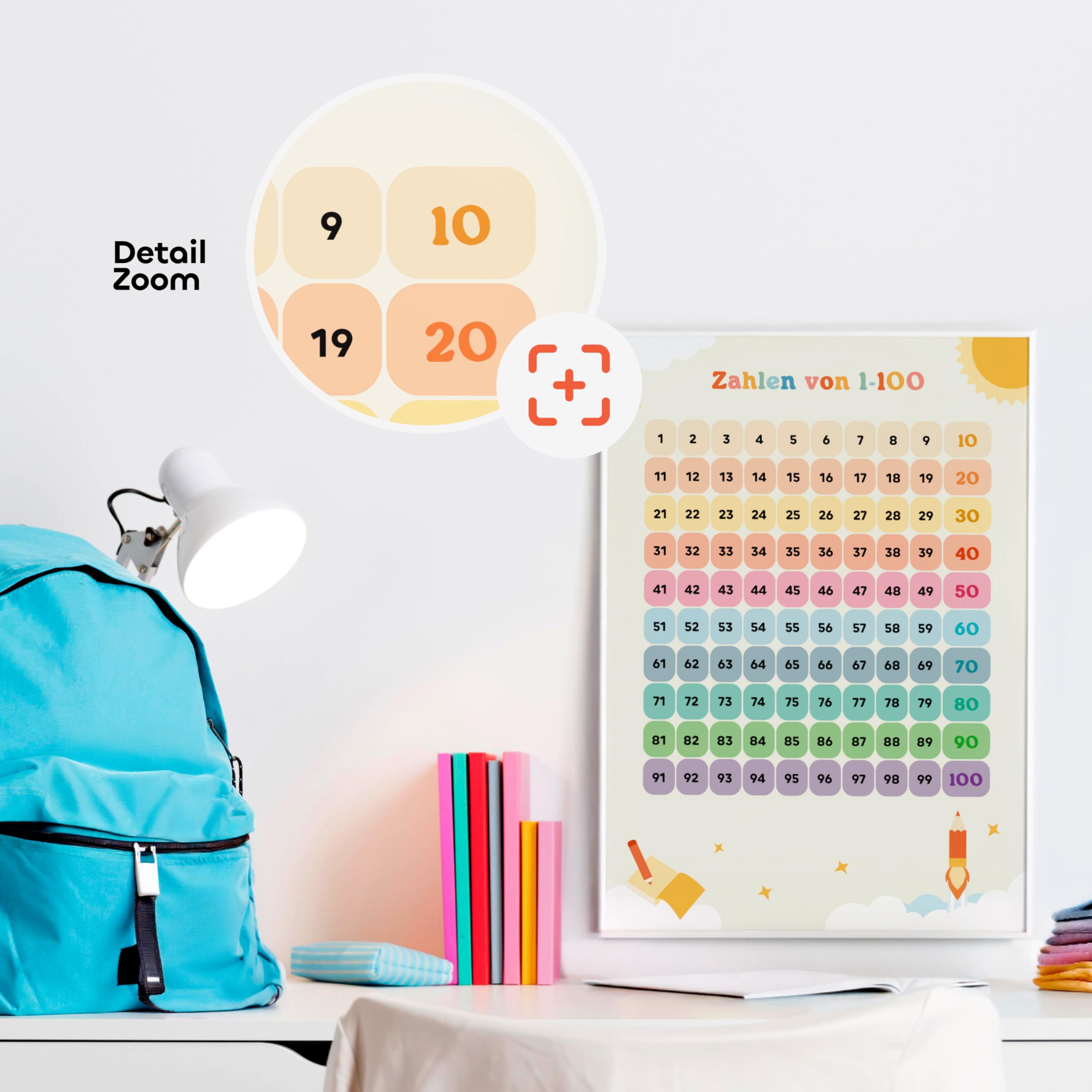 Gumpie Zahlen von 1-100 Lernposter für Kinder 1. Klasse (DIN A3) - Zahlenposter Grundschule Mathe zum spielerischen Rechnen - Klassenzimmer & Kinderzimmer Deko als Rechenhilfe - Hundertertafel