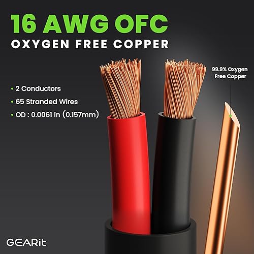 Miniatura 3 de GearIT Pro Serie 14 AWG - Cable de altavoz OFC de calibre 14 AWG CL3, (100 pies  30.48 metros negro) Cobre sin oxígeno UL, clasificado CL3 para