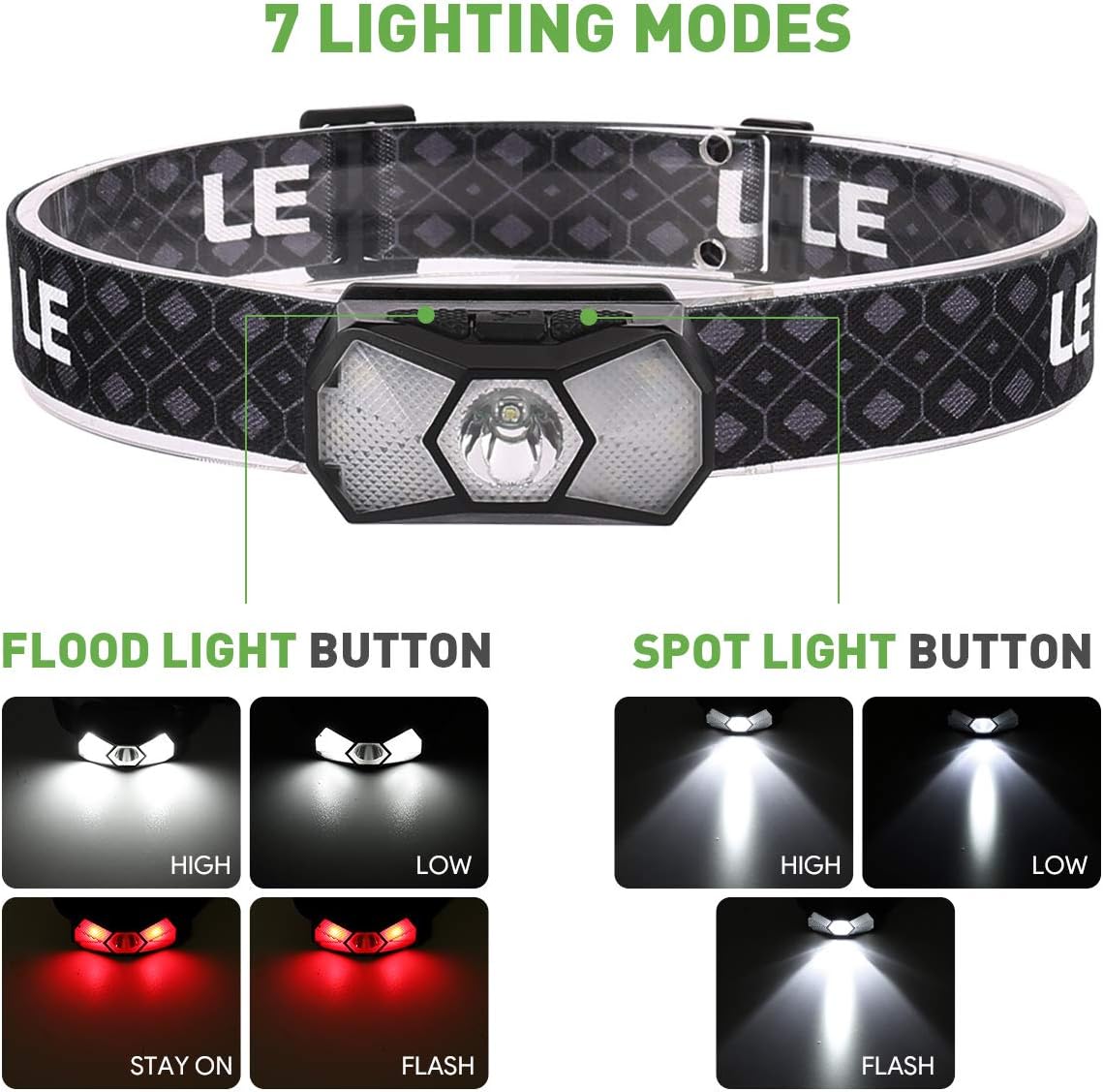 LE LED Rechargeable Headlamp, Headlight Flashlight with 7 Light Modes, IPX4 Waterproof, Adjustable for kids and adults, Perfect for Running, Hiking, Reading Camping and Fishing, USB Cable Included