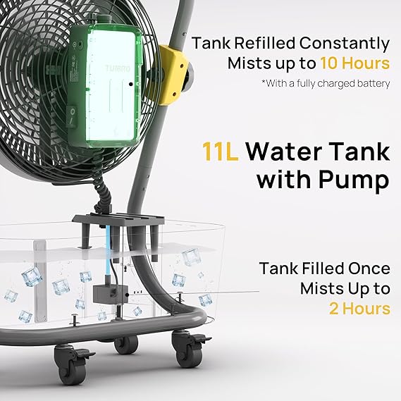 TURBRO Cordless Misting Fan with 11L Tank, High Pressure Spray Nozzles, 15ft Mist Range, Up to 50 Hours Run Time with Rechargeable Battery, 360 Swivel Wheels, Ideal for Patio, Pool and Outdoor Use