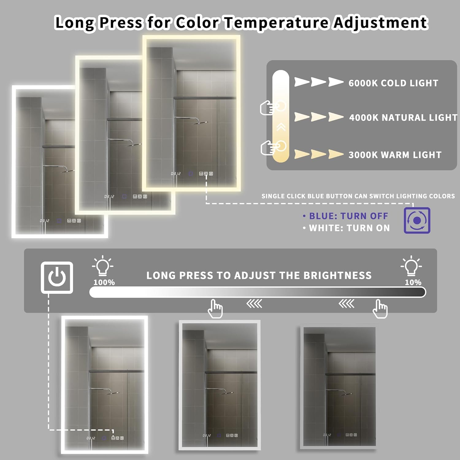 Lighted Medicine Cabinet 20" x 32", Front&Backlit led Medicine Cabinet with Mirror,10X Magnifier,Clock&Room Temper Display,Defog,Dimming,3-Color Temper Change, Surface or Recessed Mount, Left Hinge