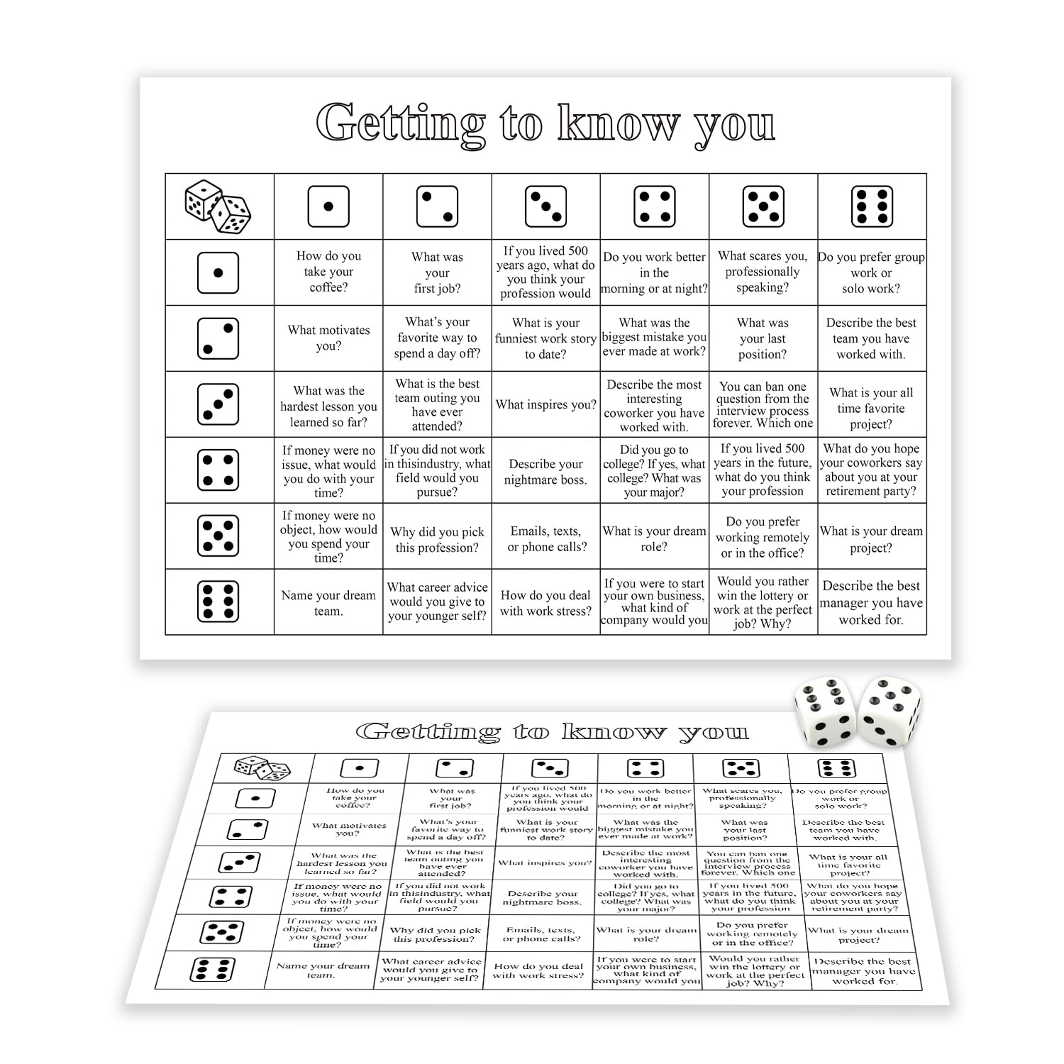 stizak Ice Breaking Team Games for Coworker, Getting to Know You Game, Office Dice Game, Office Activity Games, Team Building Group Office Game(gtky01)