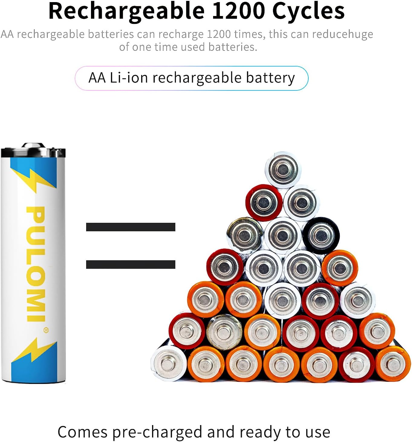 PULOMI 16pcs AA Battery USB/Type-C AA Rechargeable Batteries, High Capacity 1.5V 1666mAh 2500mWh 1.5 Hours Fast Charge, Cycle Times up to 1200x with Type-C Port Charging Cable